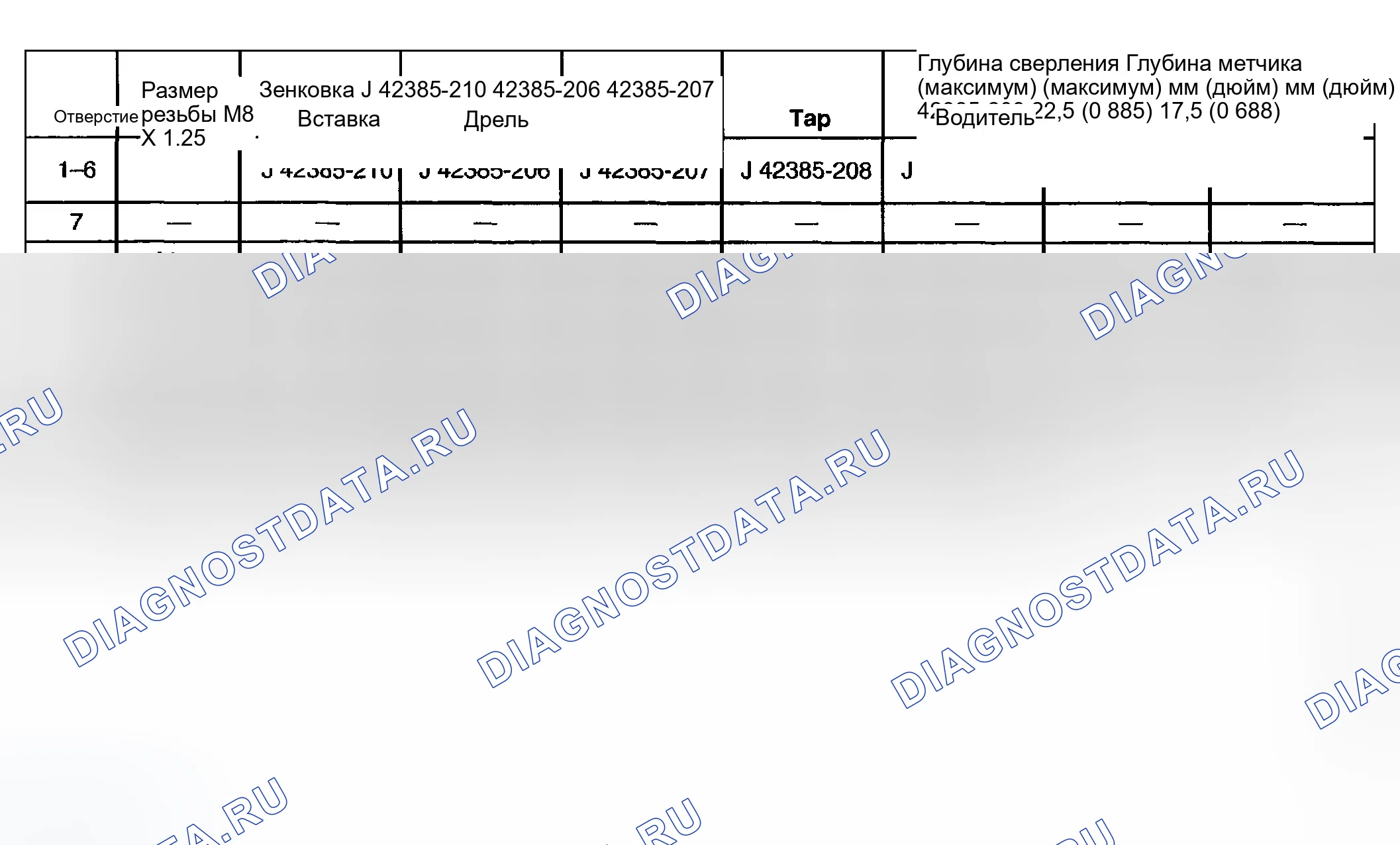Рис. 734. GMC Savana H2500 