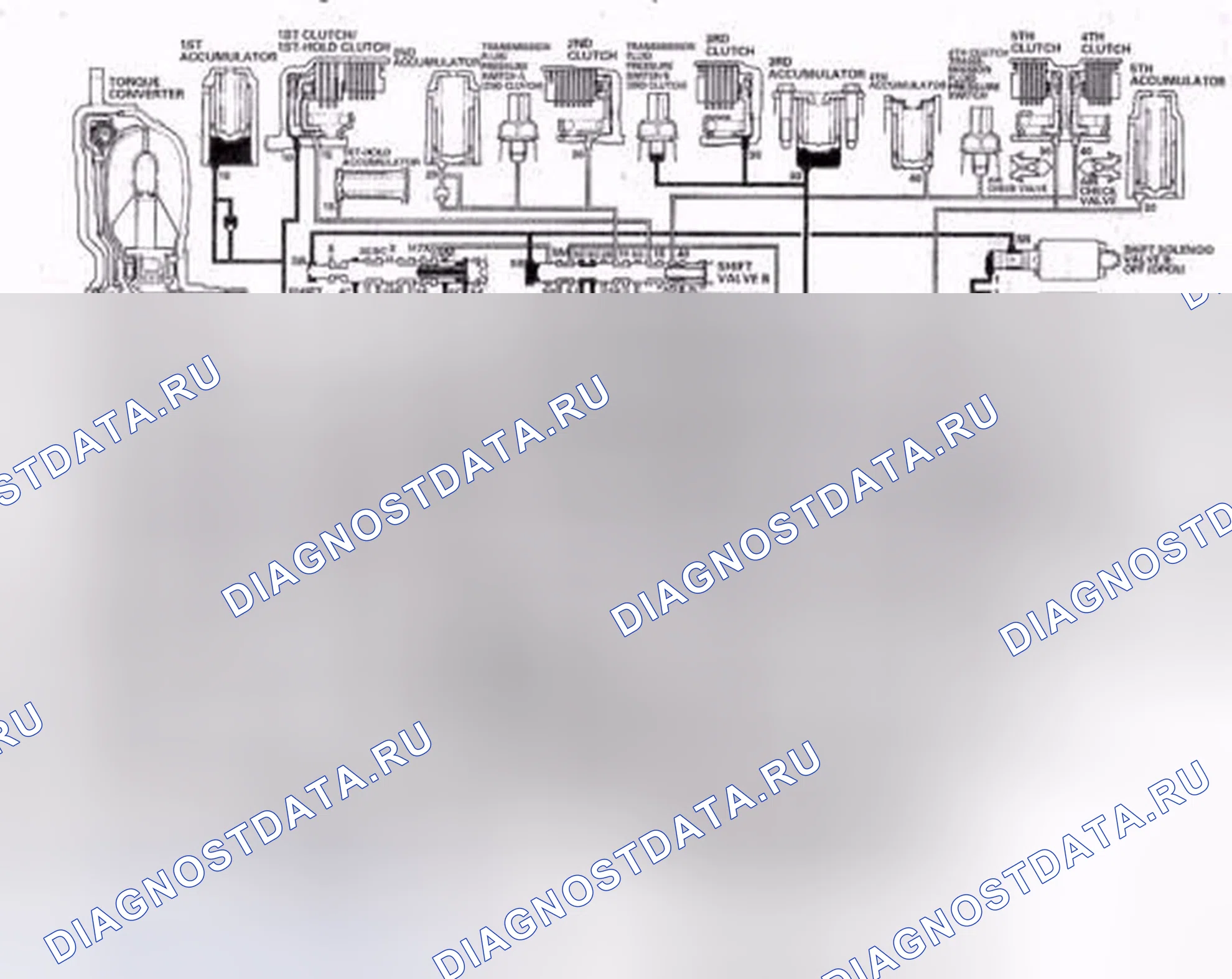 Рис. 494: Положение D: Движение на 3-ей передаче. Honda Crosstour I