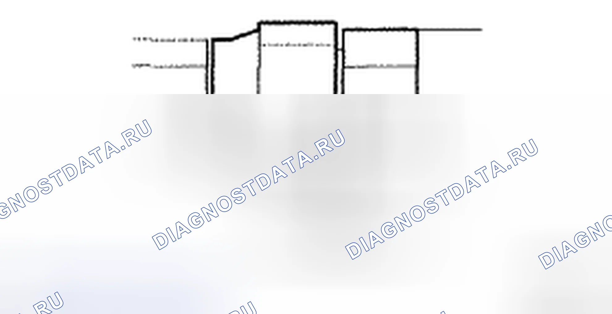Рис. 9. Toyota 4Runner IV рестайлинг