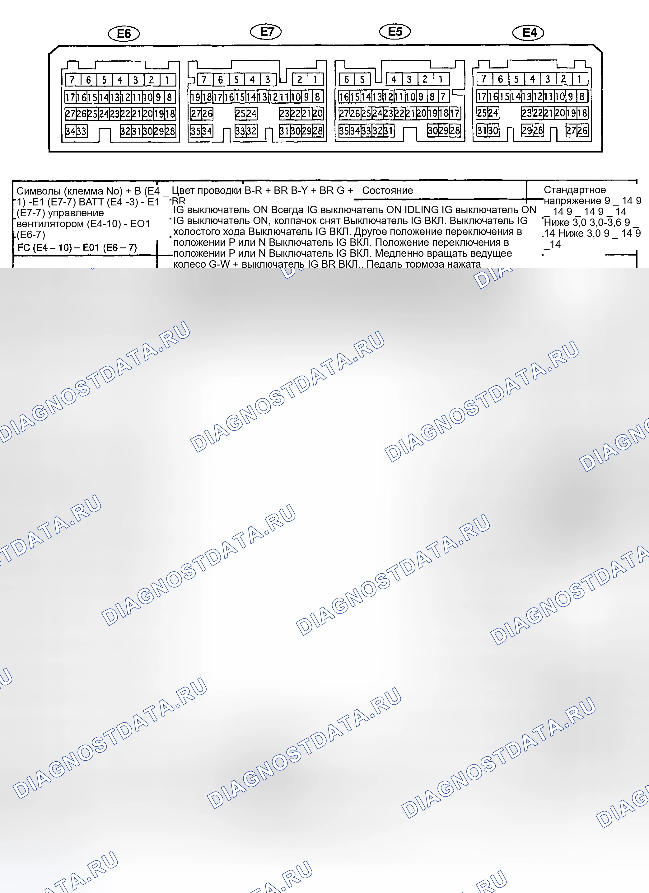 Рис. 19: Напряжение на контактах (ECHO). Toyota Avalon XX20 рестайлинг