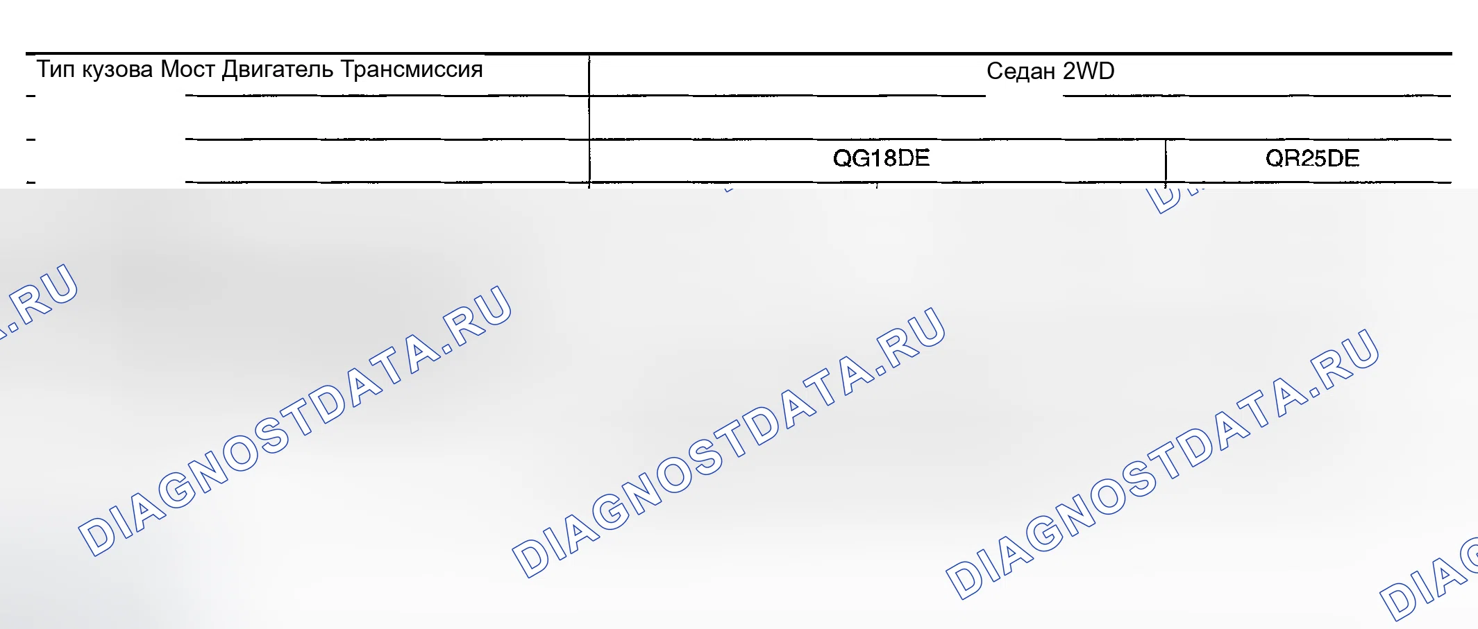 Рис. 47: Блок связи CAN. Nissan Sentra B15