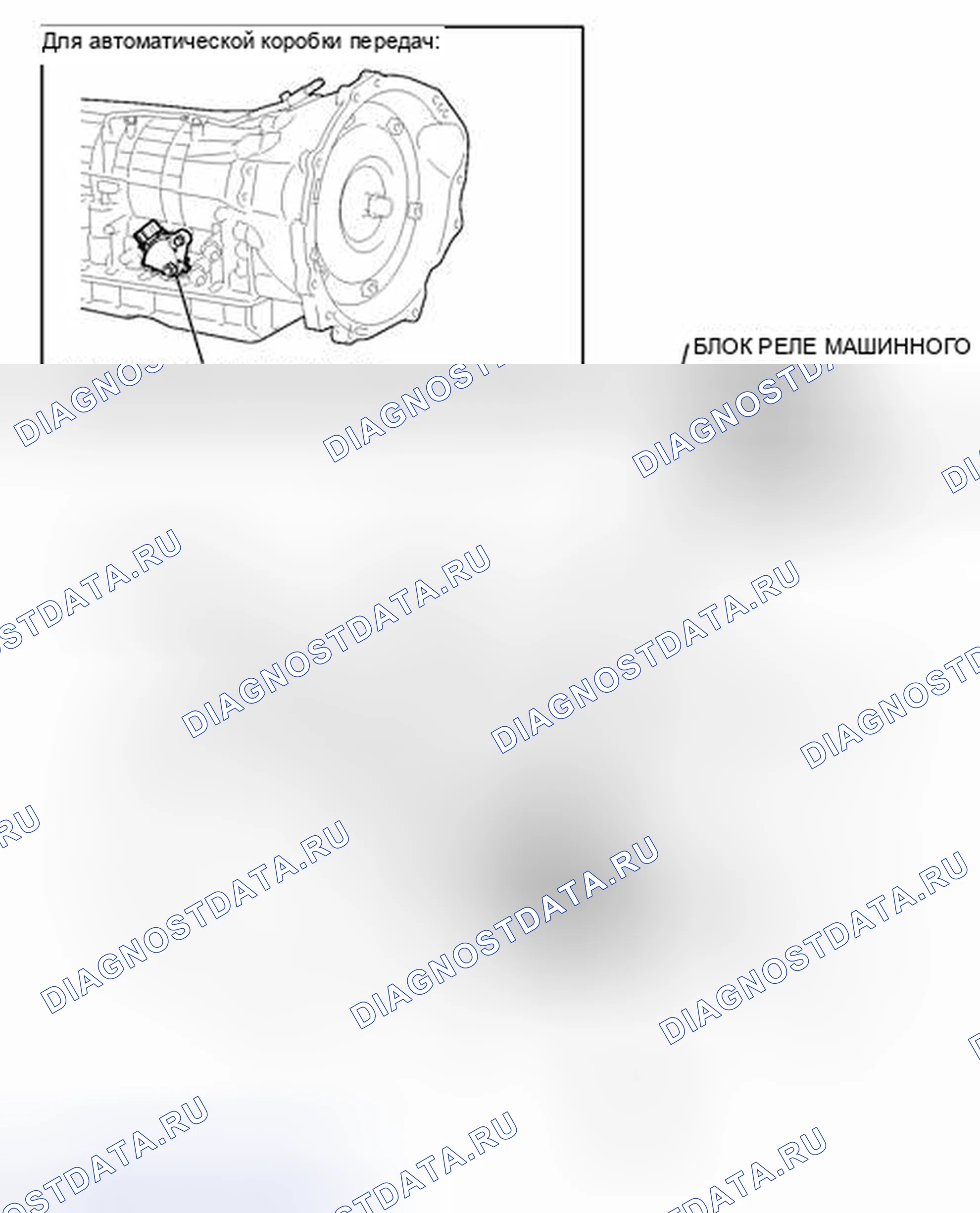 Рис. 41: ИЛЛЮСТРАЦИЯ. Toyota FJ Cruiser I