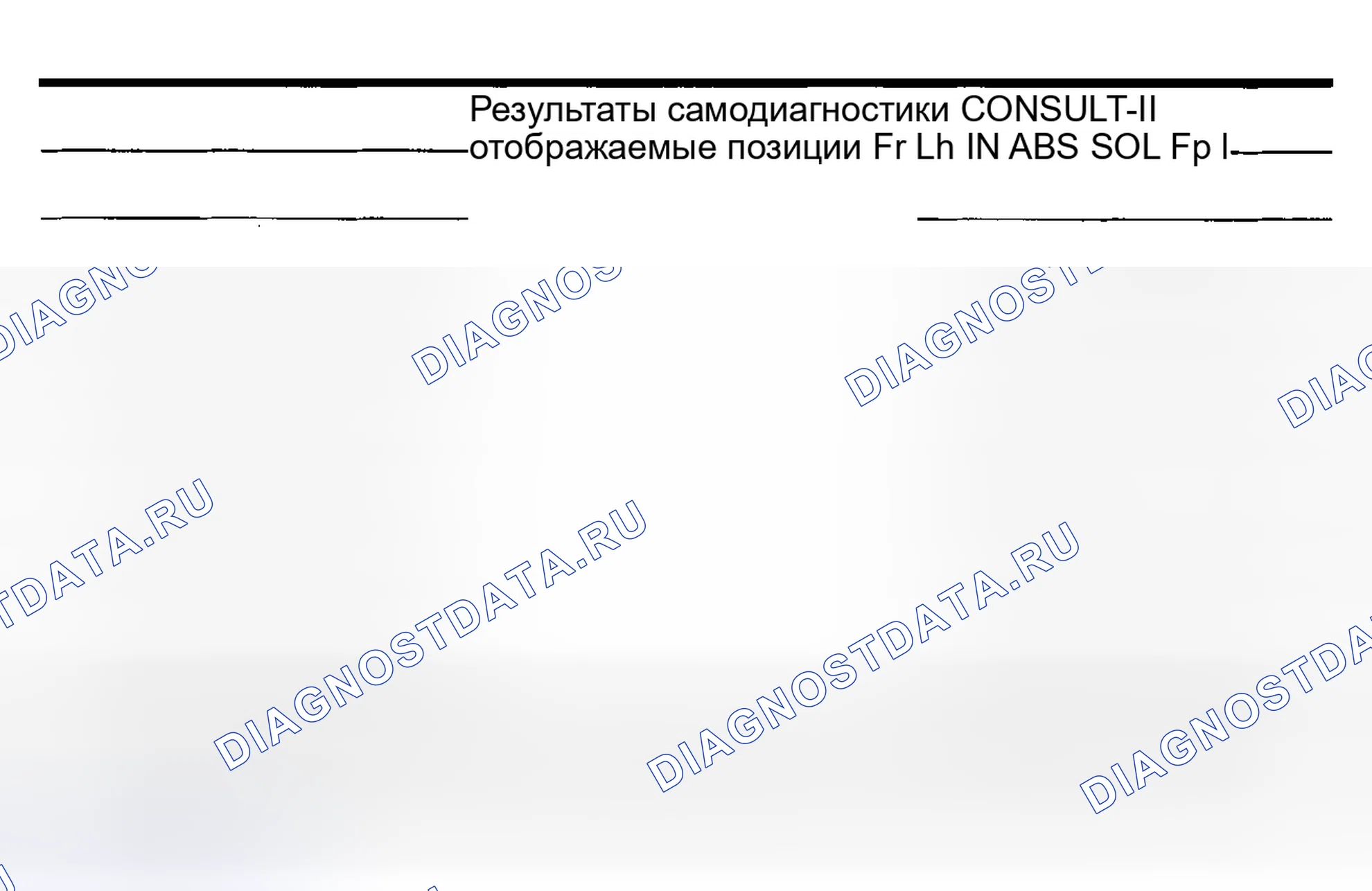 Рис. 22: Процедура контроля. Honda Odyssey (North America) I