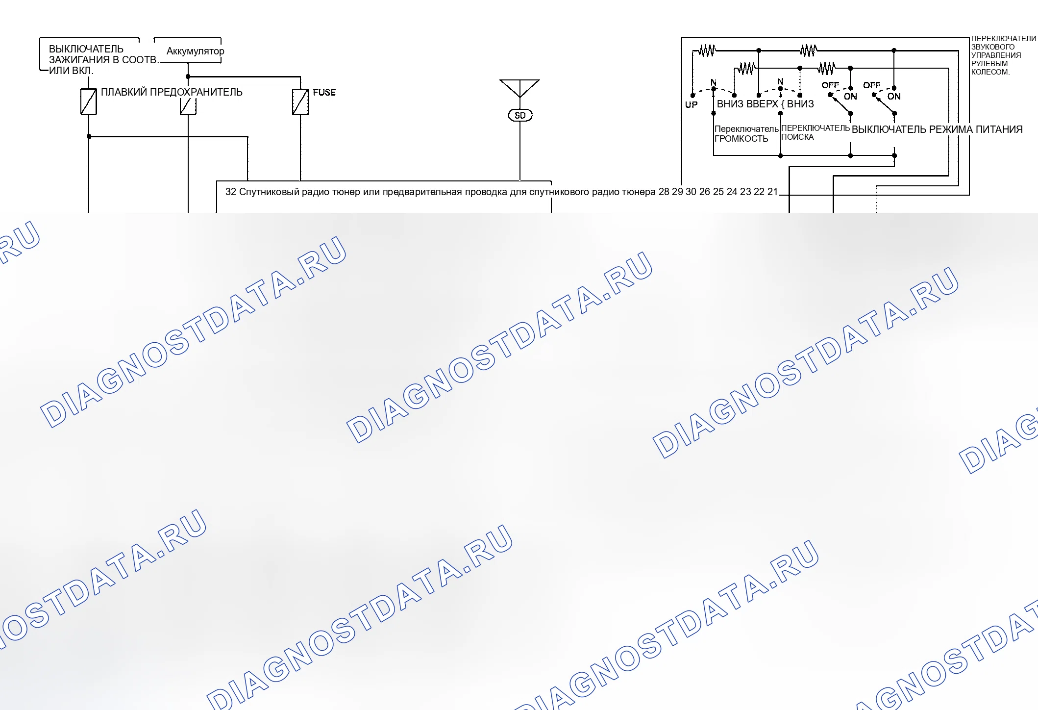 Рис. 55: СИСТЕМА PREMIUM (КАБИНА KING). Nissan Frontier D22