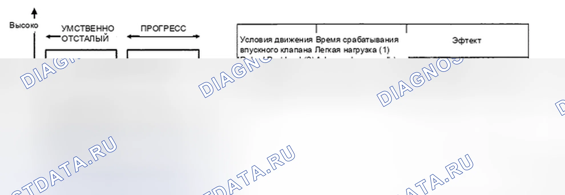 Рис. 18. Kia Sorento I рестайлинг