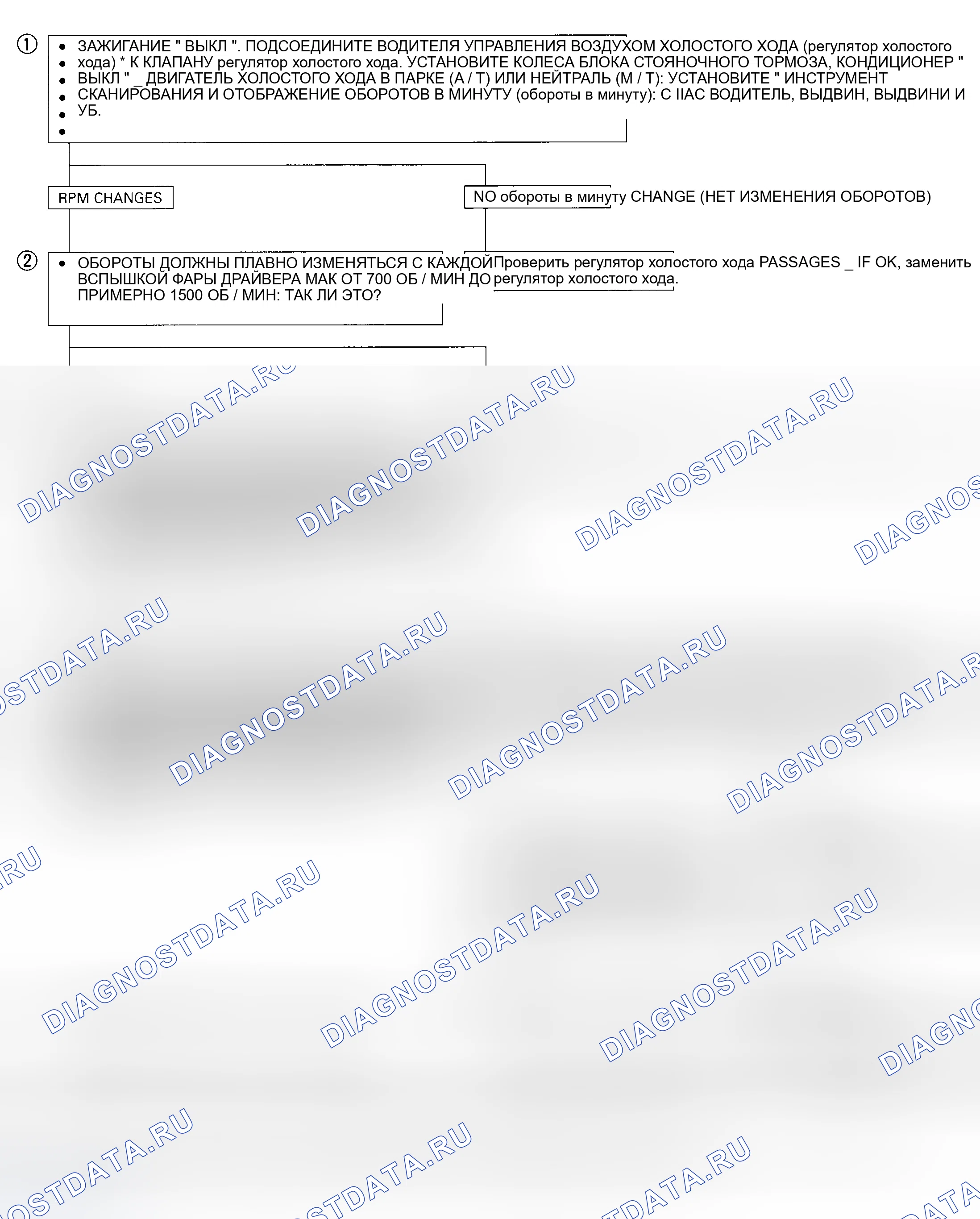 Рис. 134. Geely Coolray I