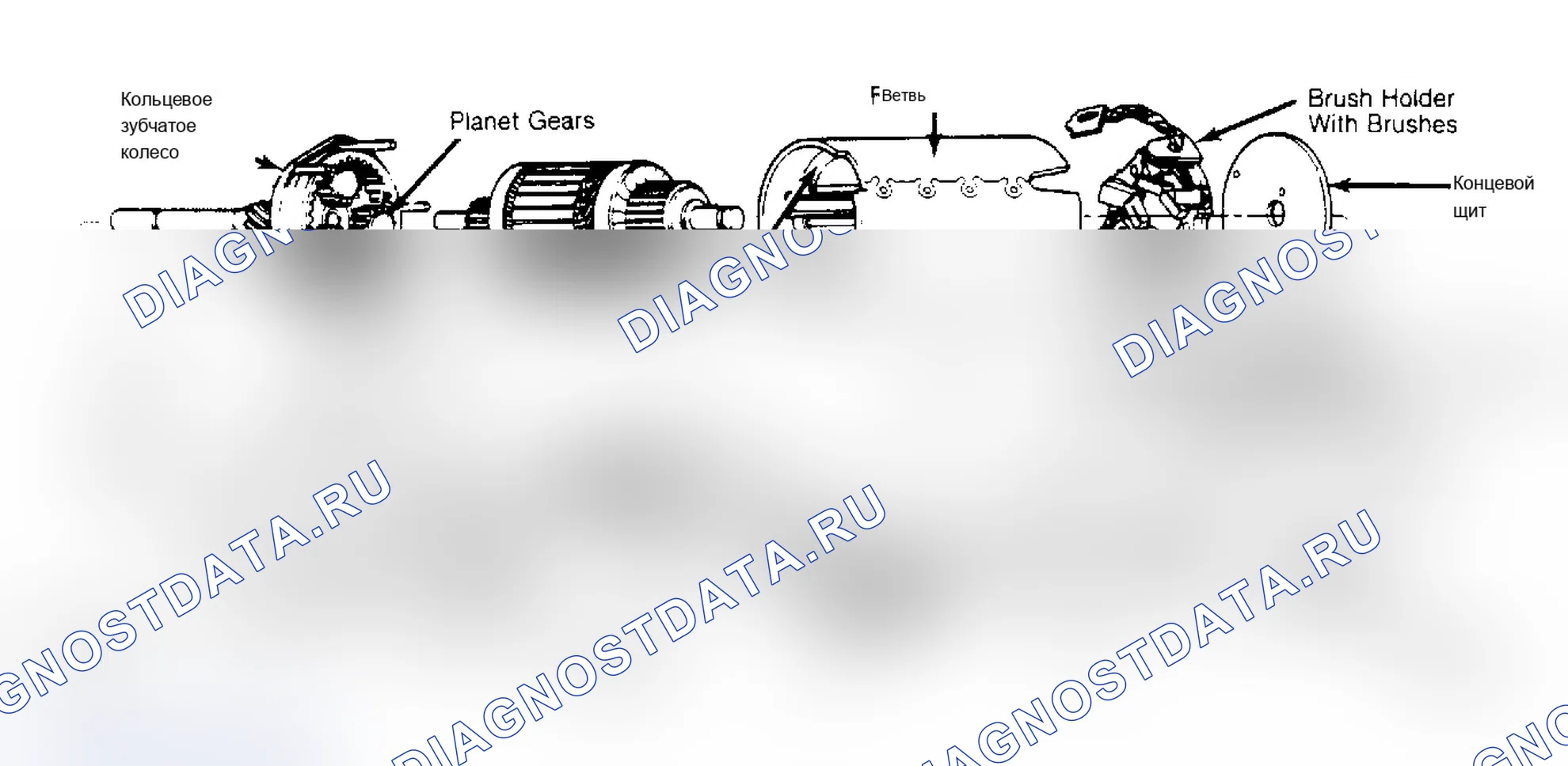 Рис. 2. Dodge Grand Caravan I