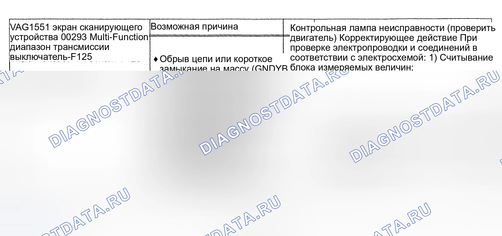 Рис. 74: 00293/P0705 расшифровка кода ошибки: ПЕРЕКЛЮЧАТЕЛЬ ДИАПАЗОНА ПЕРЕДАЧИ (диапазон трансмиссии). Audi A6 C4