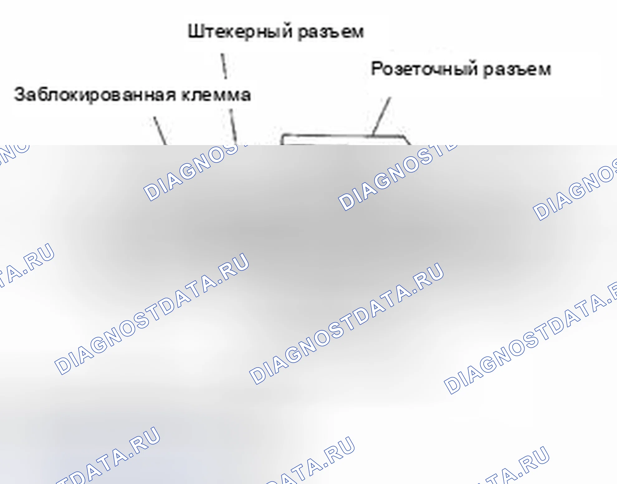 Рис. 14: Проверка блокировки клемм. Suzuki Equator I