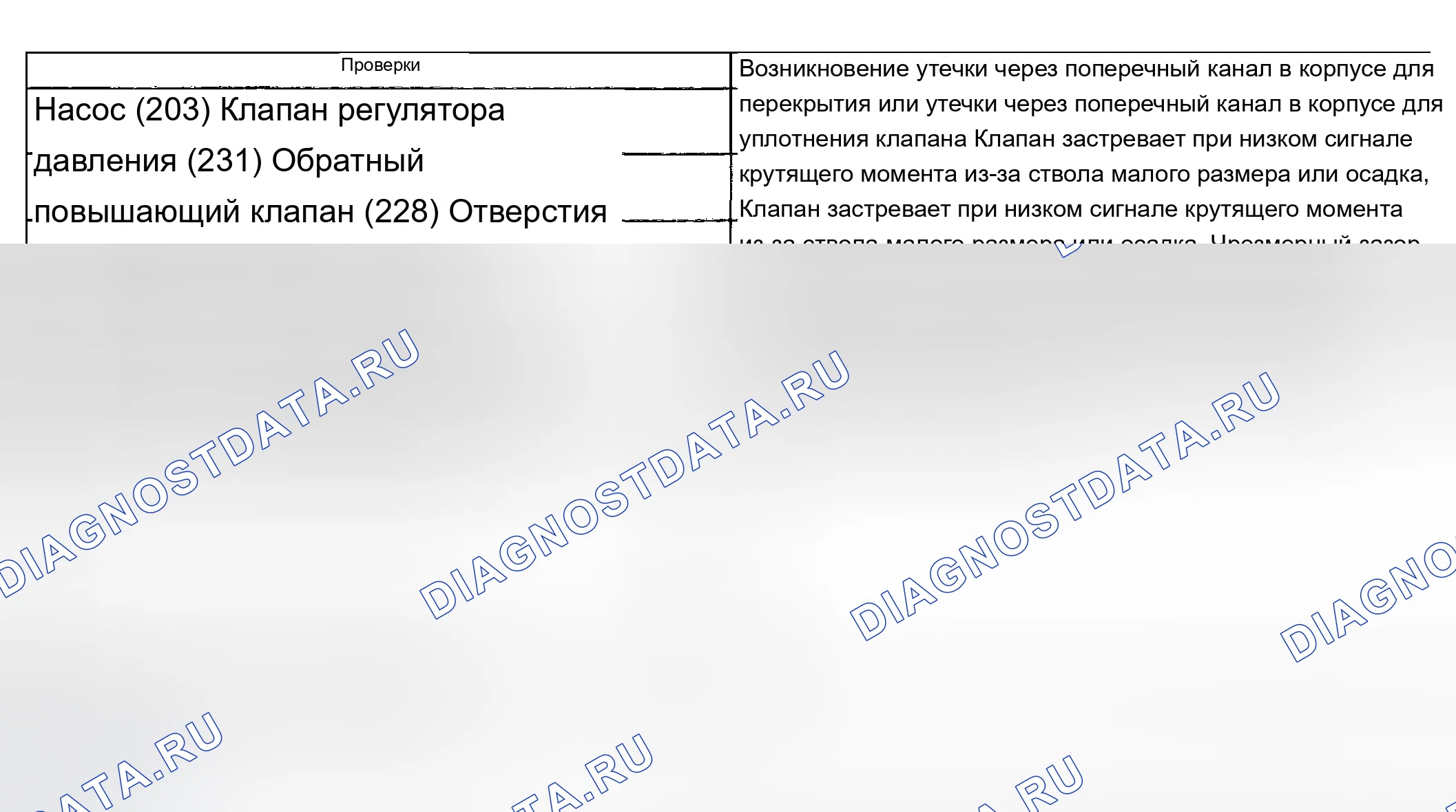 Рис. 1050: Низкое давление в трубопроводе. Chevrolet Avalanche I