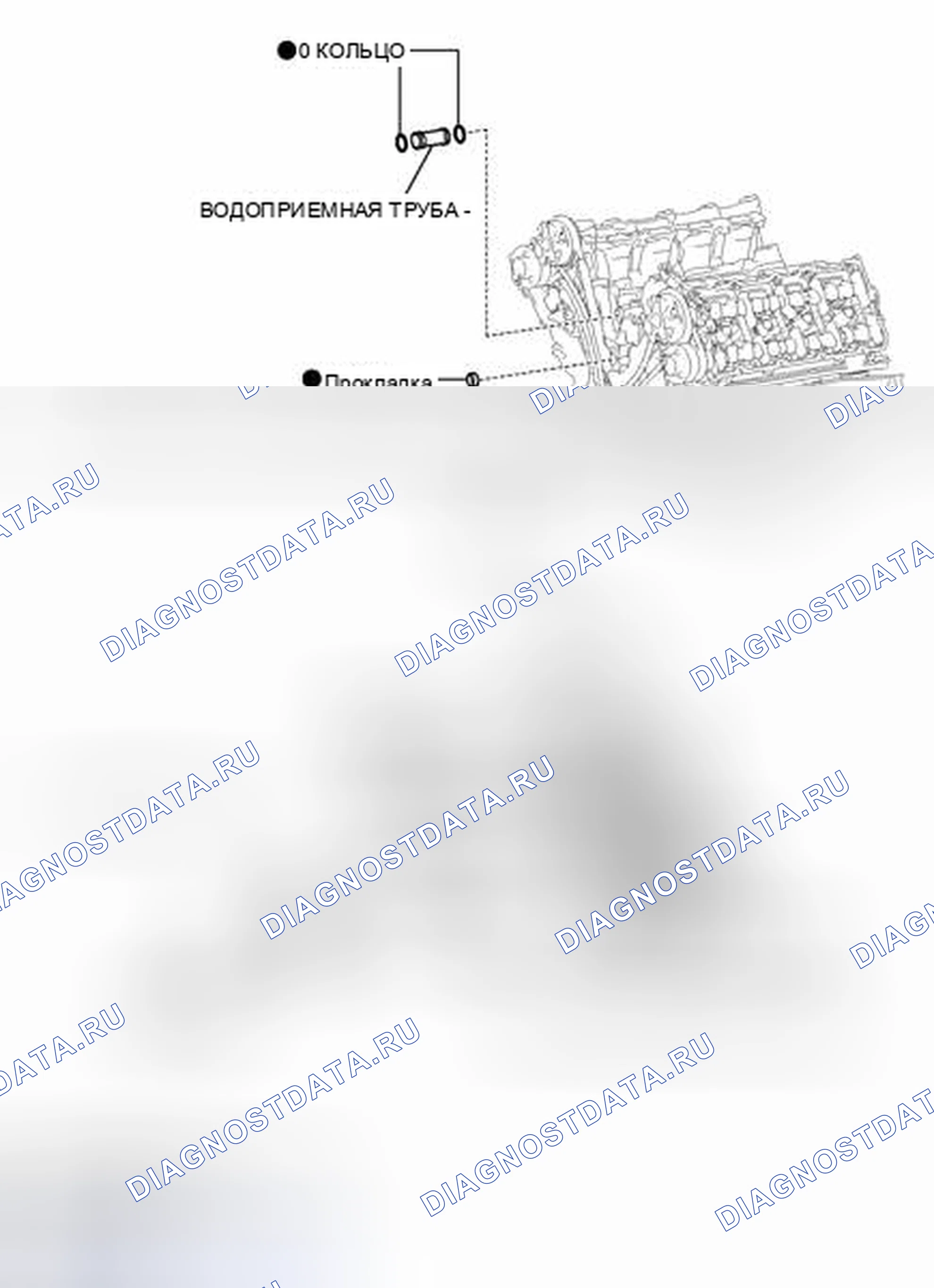 Рис. 51: ИЛЛЮСТРАЦИЯ. Toyota Land Cruiser 200 рестайлинг