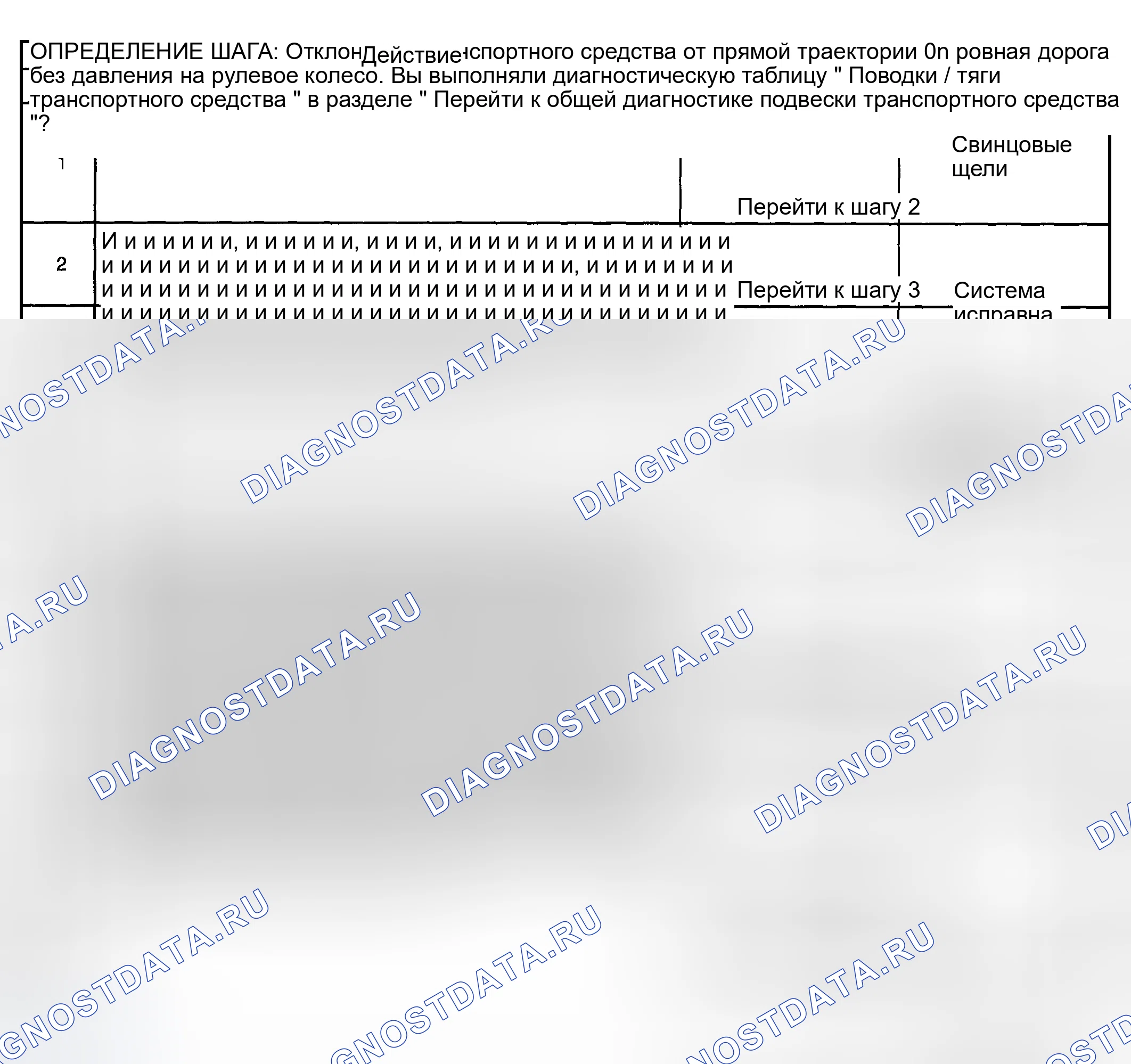 Рис. 14. Lexus LX J100 рестайлинг