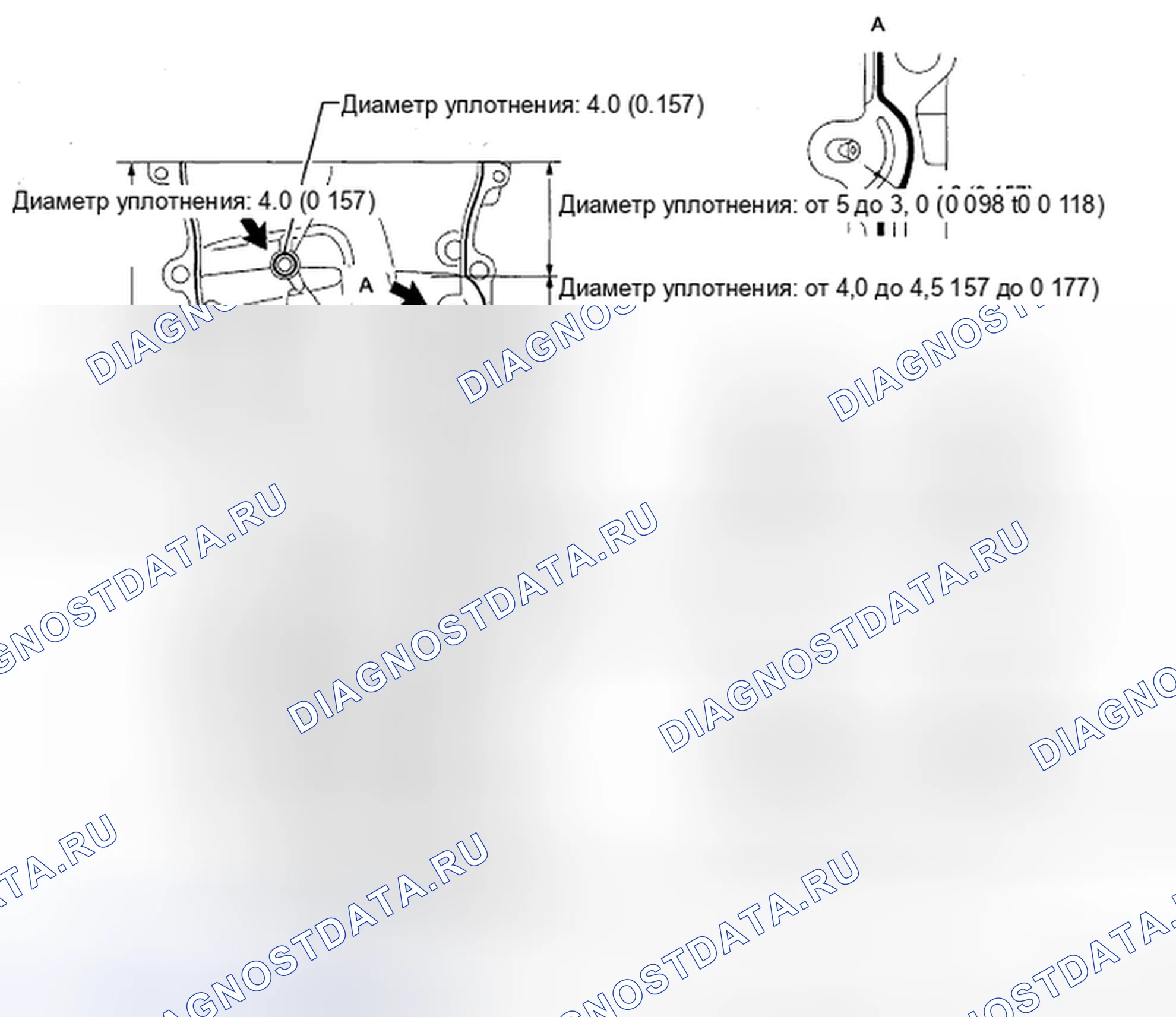Рис. 93. Kia Soul II рестайлинг