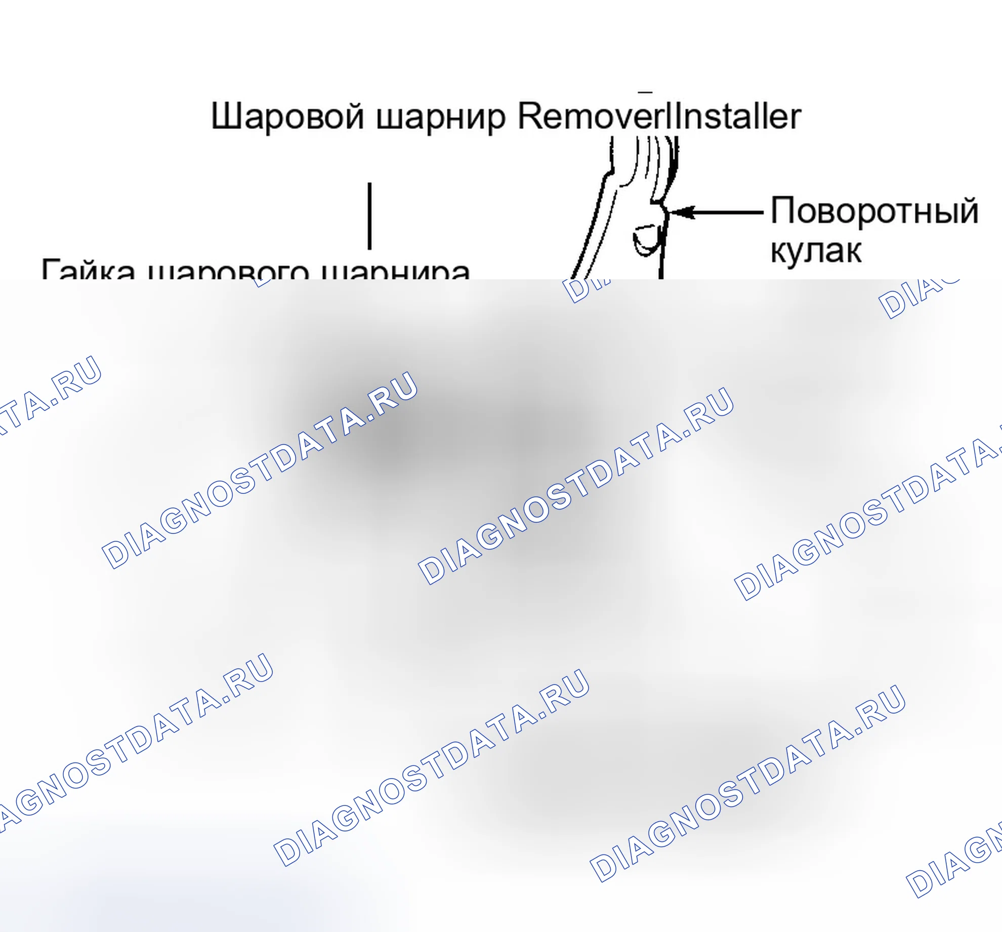 Рис. 12. Honda CR-V I рестайлинг