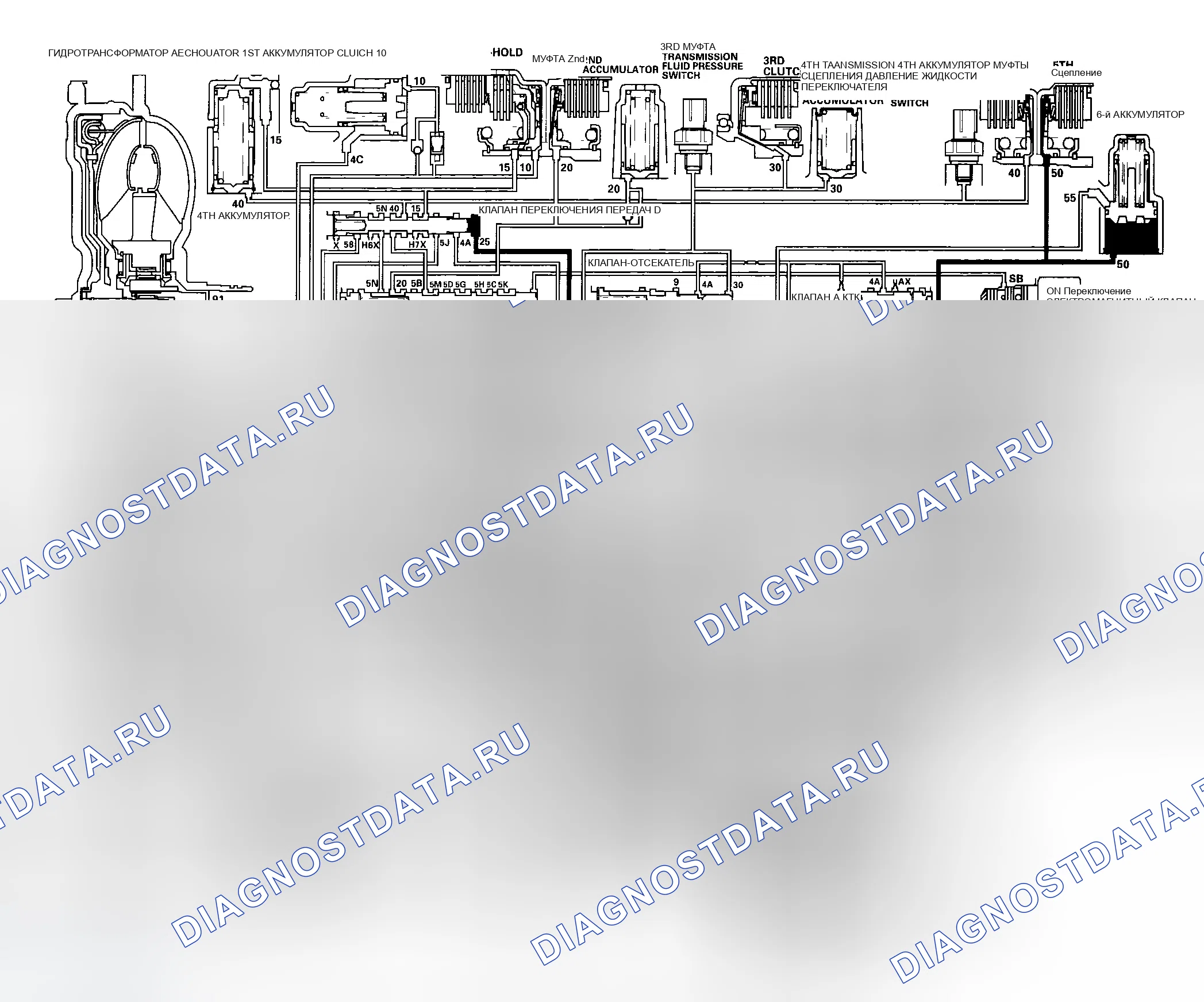 Рис. 369: Контроль обратного ингибитора. Honda Odyssey I