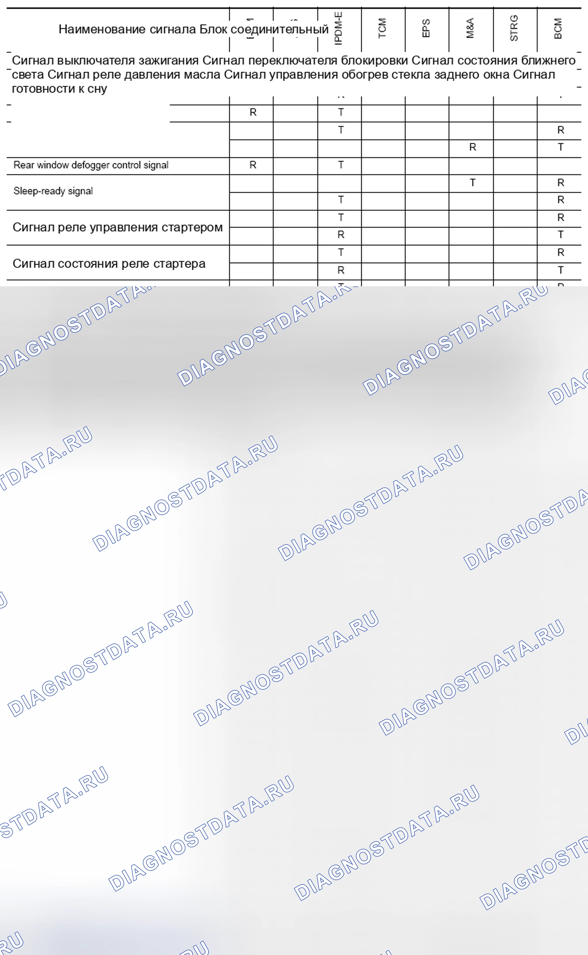 Рис. 23. Nissan Cube III