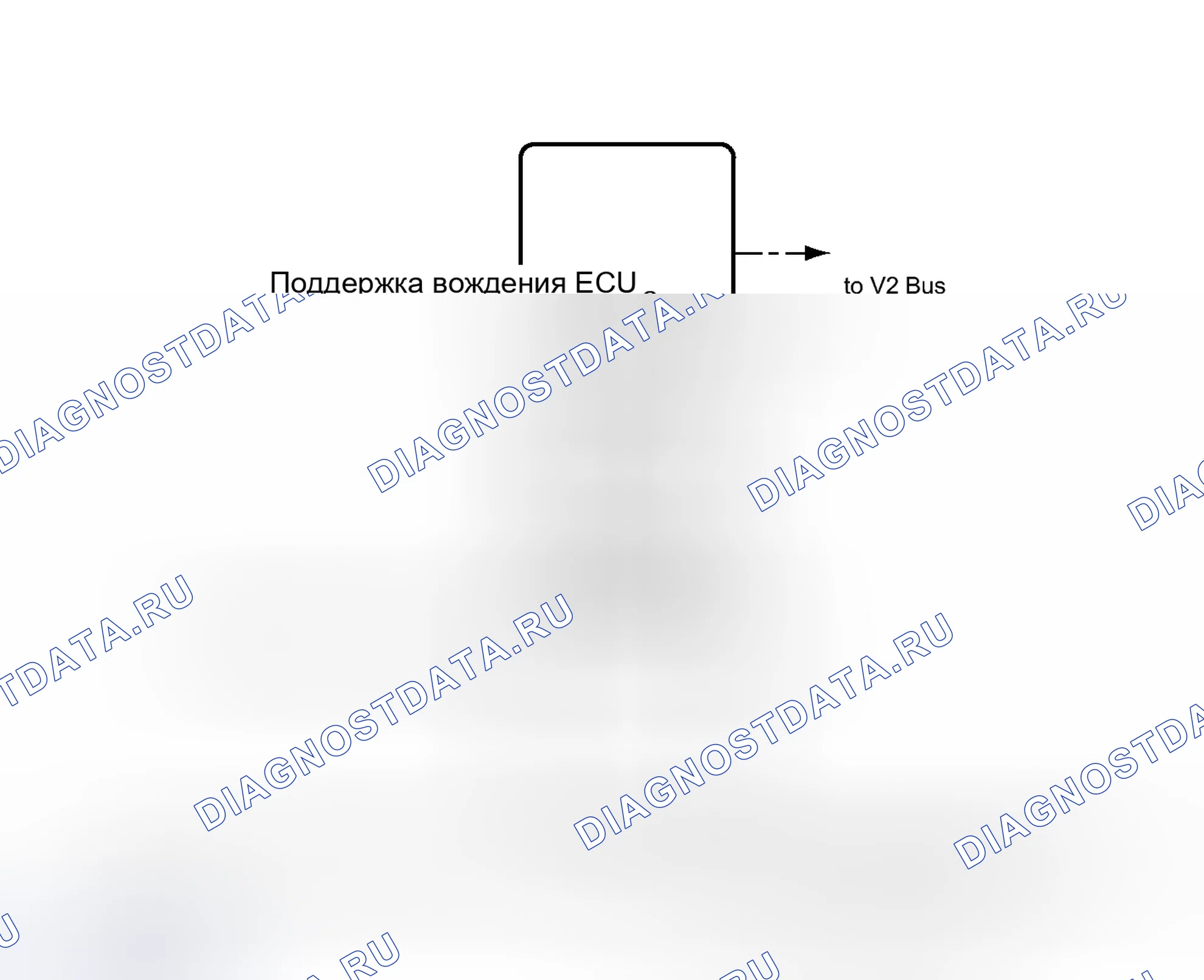 Рис. 255. Toyota Prius III рестайлинг