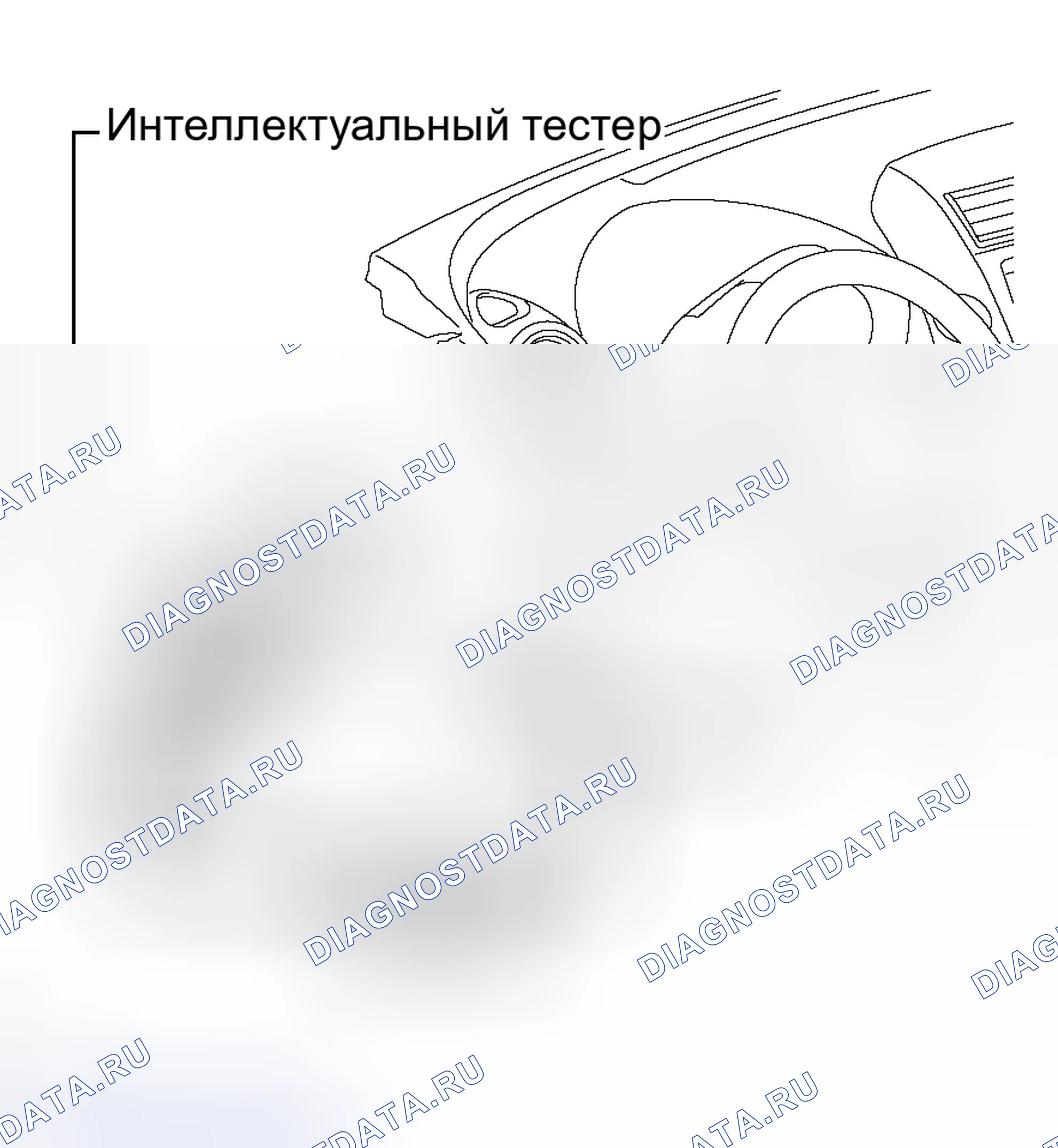 Рис. 106. Toyota RAV4 III