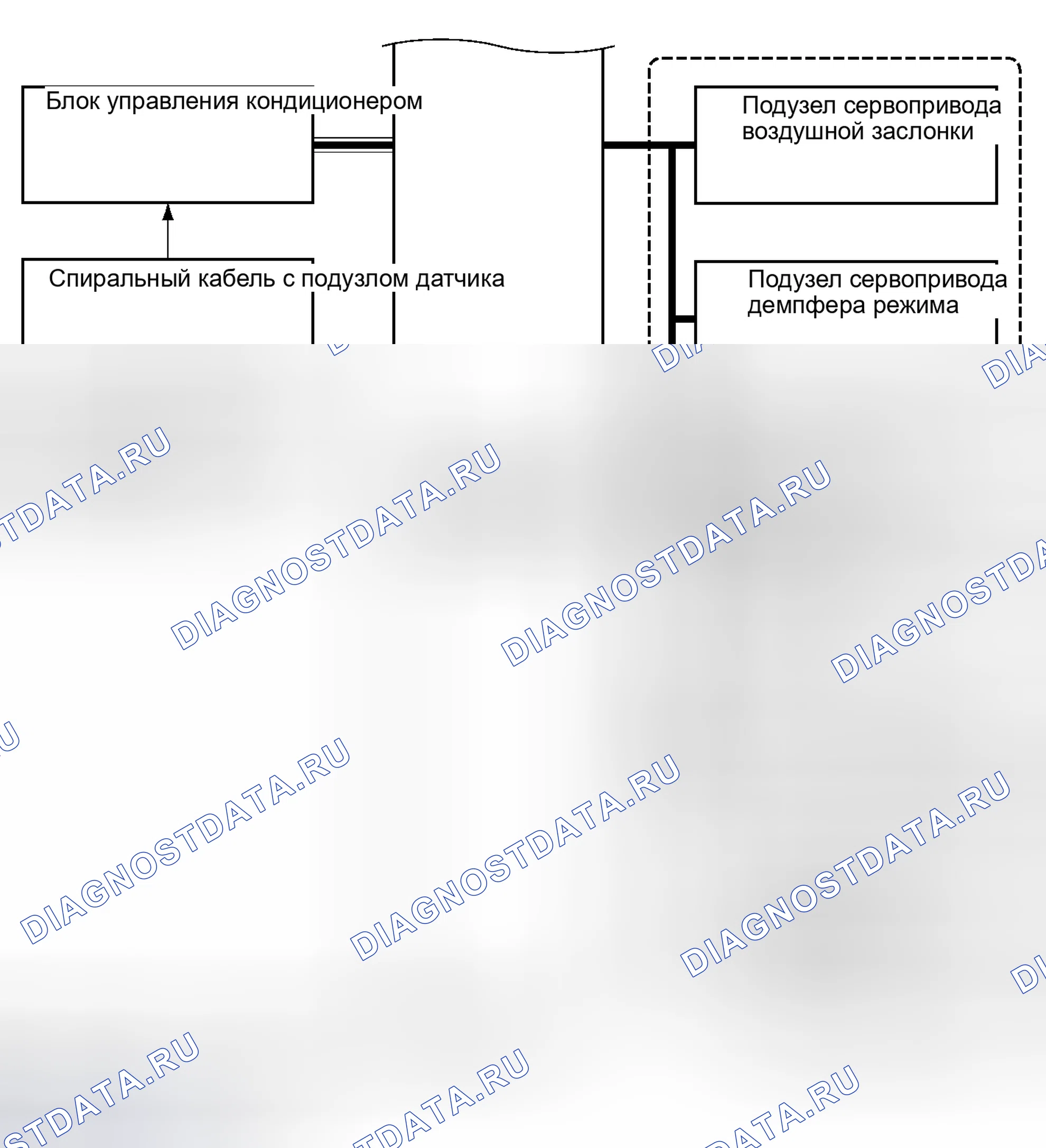 Рис. 217. Toyota Prius III рестайлинг
