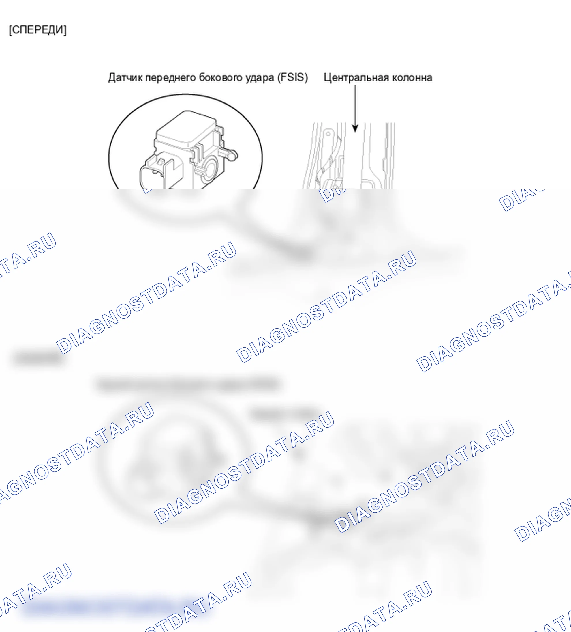 Компоненты и их расположение. Hyundai Santa Fe CM