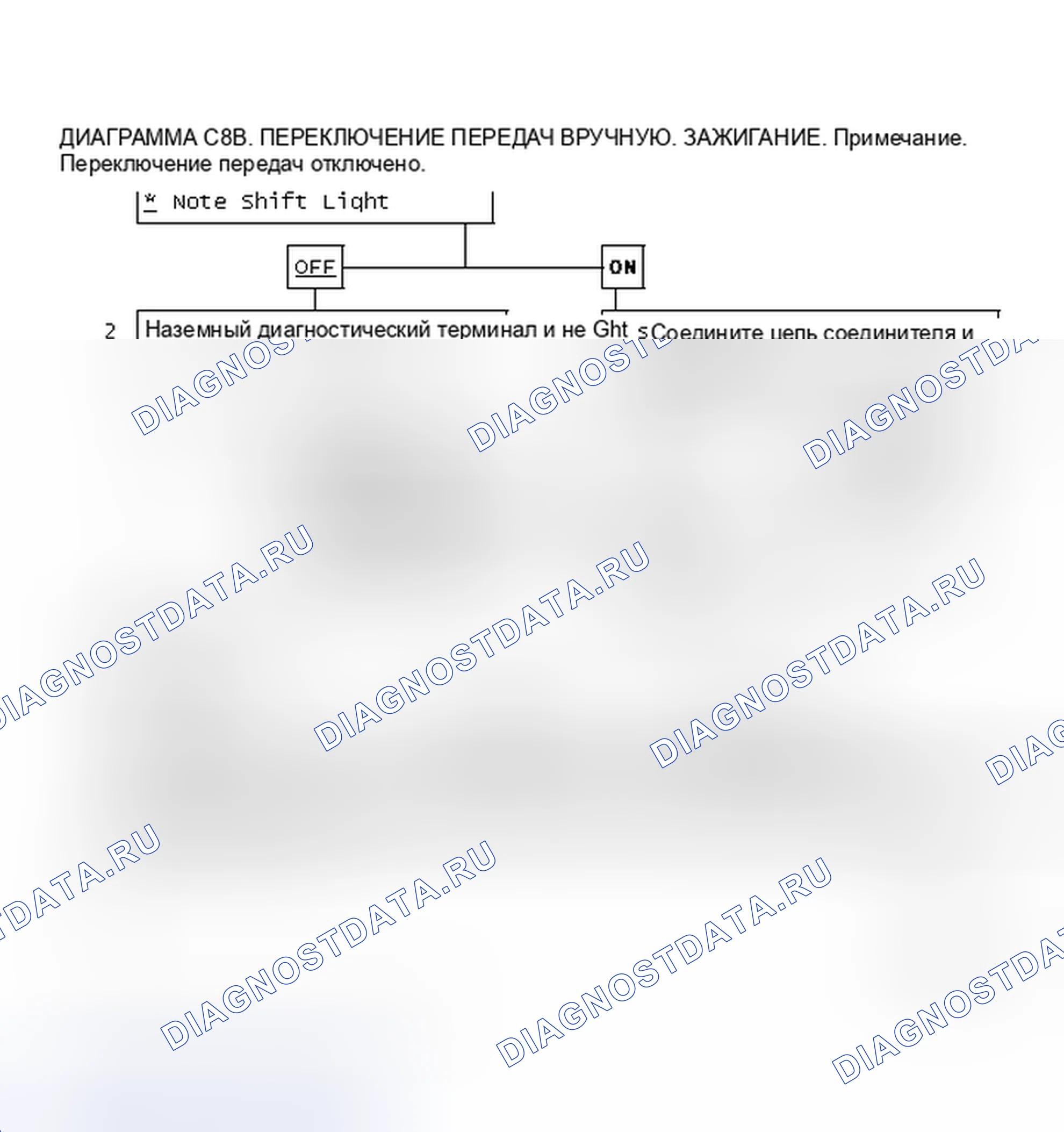 Рис. 140: Диаграмма C8B. Индикатор переключения передач с ручным управлением. Pontiac Sunbird II