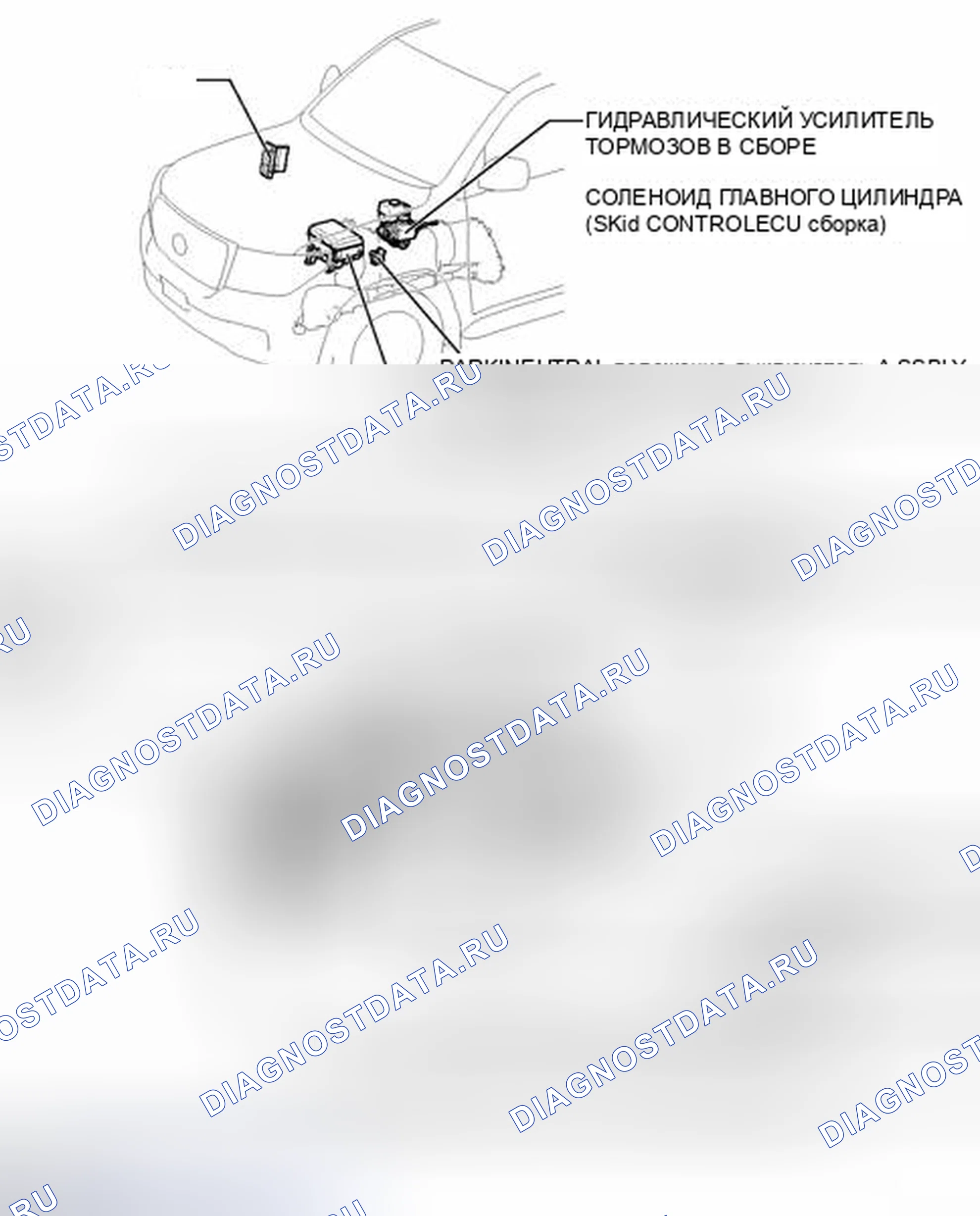 Рис. 51: ИЛЛЮСТРАЦИЯ. Toyota Land Cruiser 200 рестайлинг