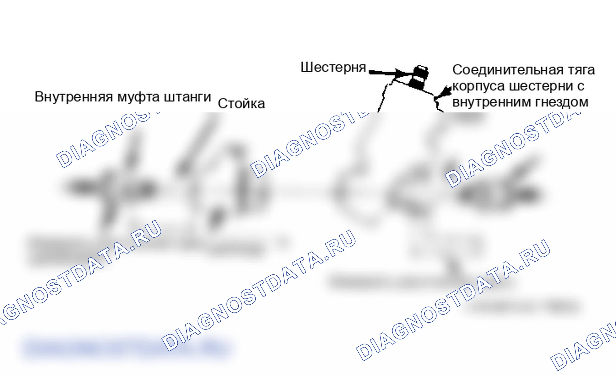 Рис. 7. Nissan Pulsar N13