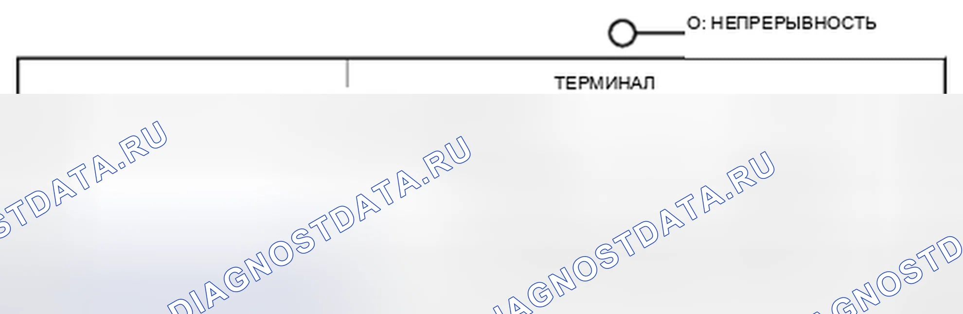 Рис. 119. Audi Q8 I