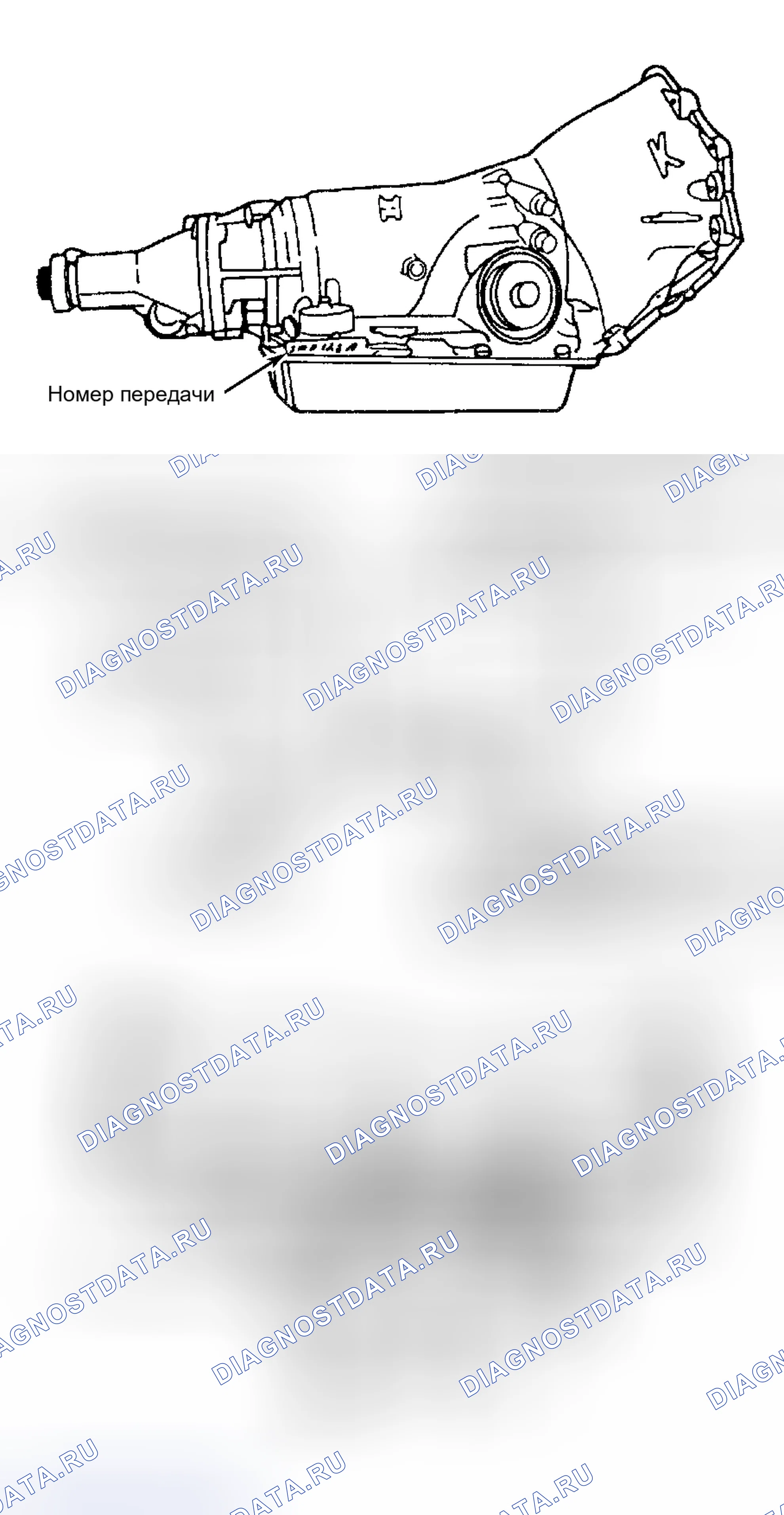 Рис. 22: ИДЕНТИФИКАЦИЯ. Hyundai Verna II