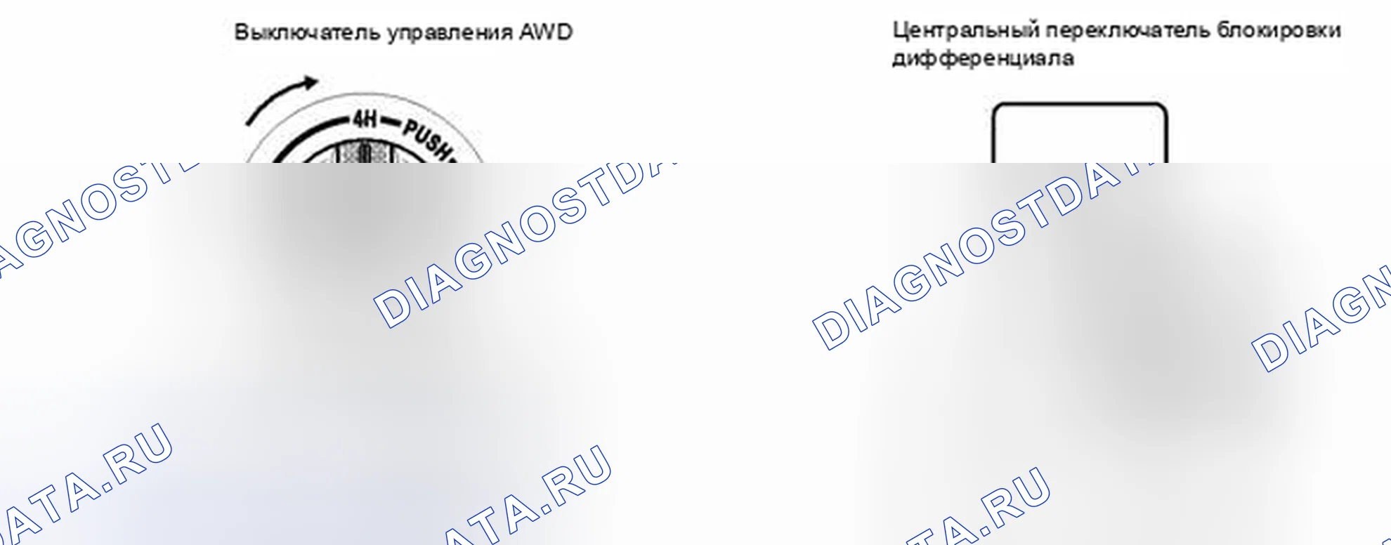 Рис. 155. Toyota Sequoia II рестайлинг