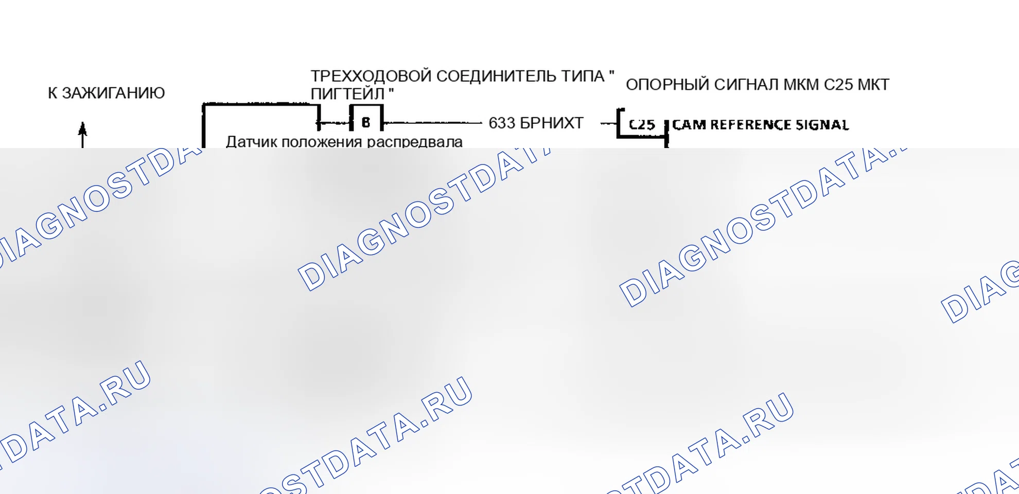 Рис. 19: Схема кода 36 (3.1L) 24X Ошибка сигнала. Hyundai Staria I