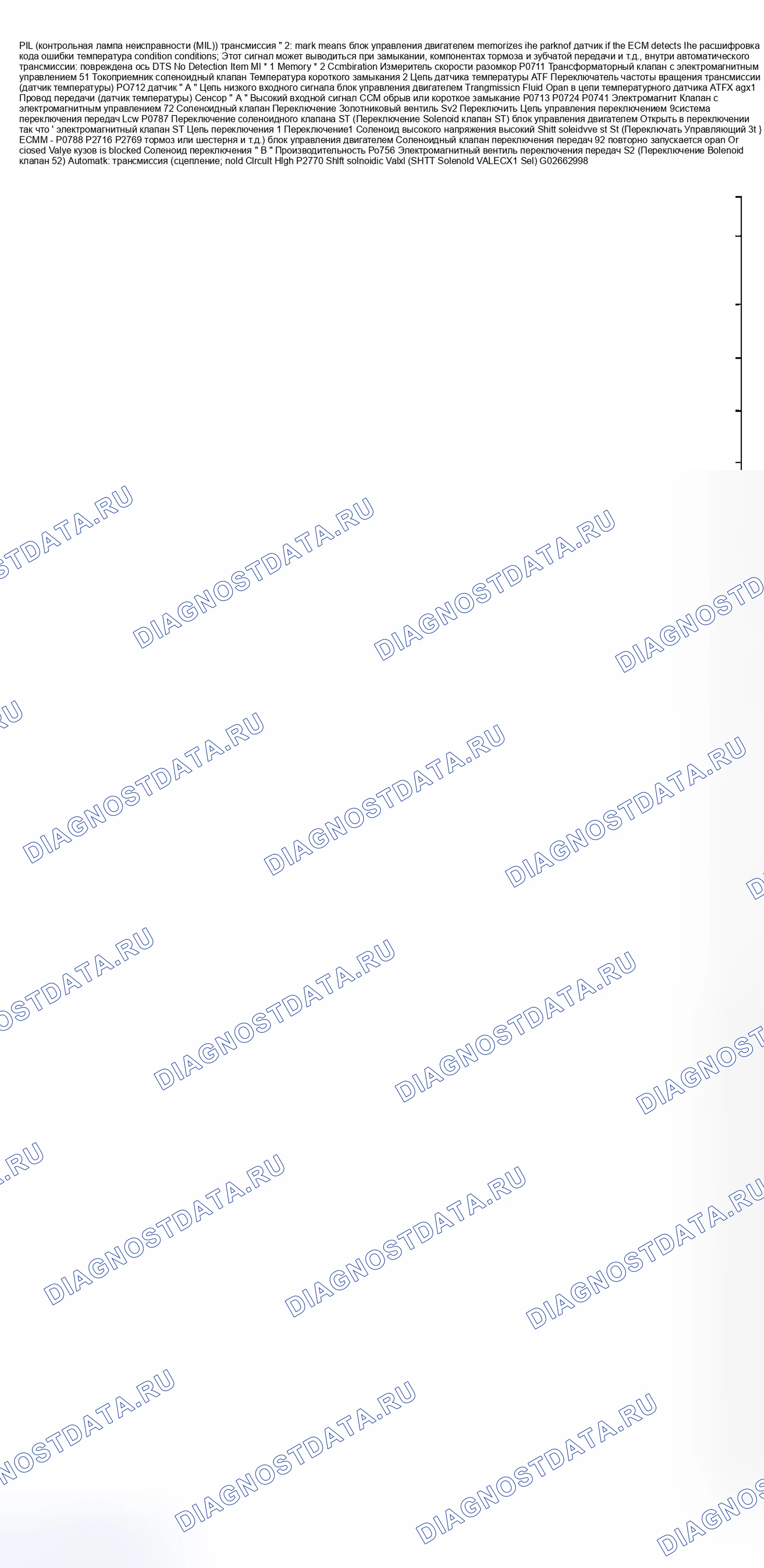 Рис. 159. Toyota Matrix E130