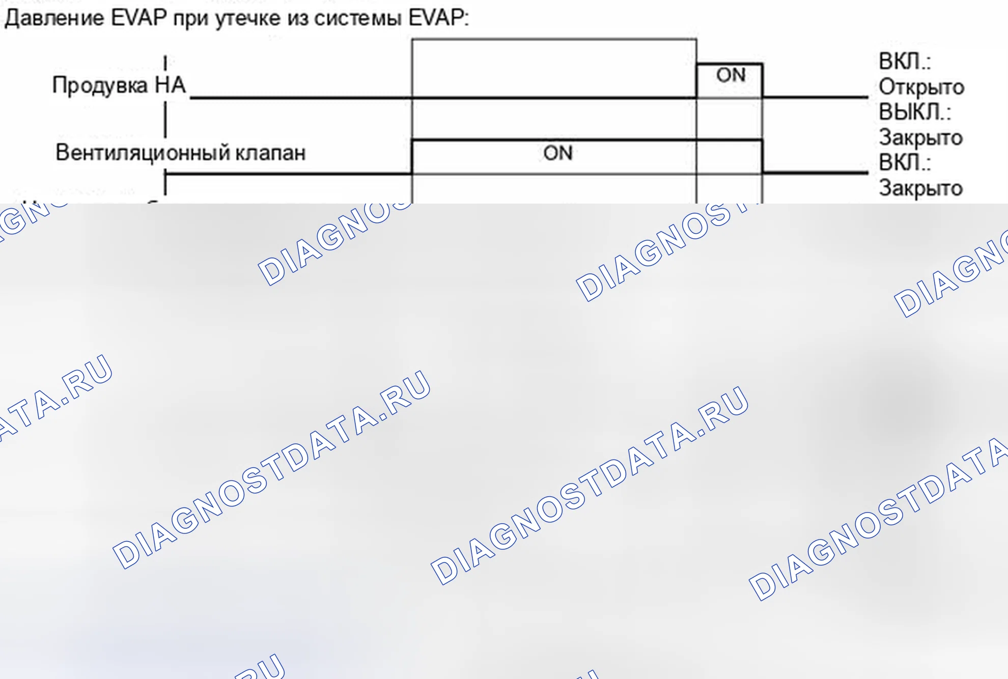 Рис. 490. Toyota Venza I