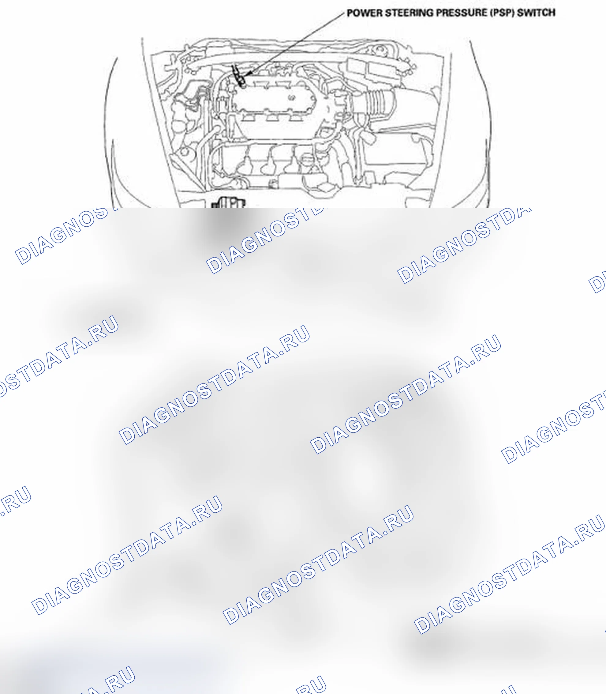 Рис. 1: Указатель расположения компонентов. Acura TL III рестайлинг