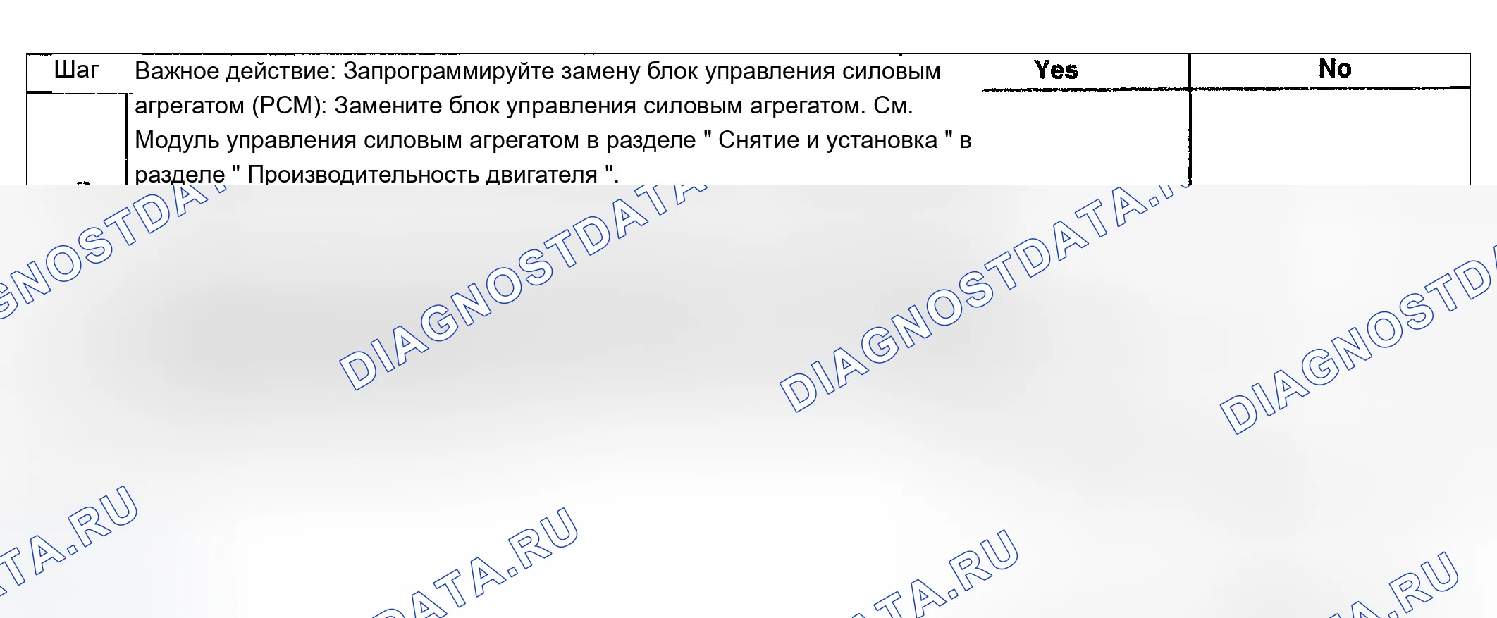 Рис. 93. Chevrolet TrailBlazer I