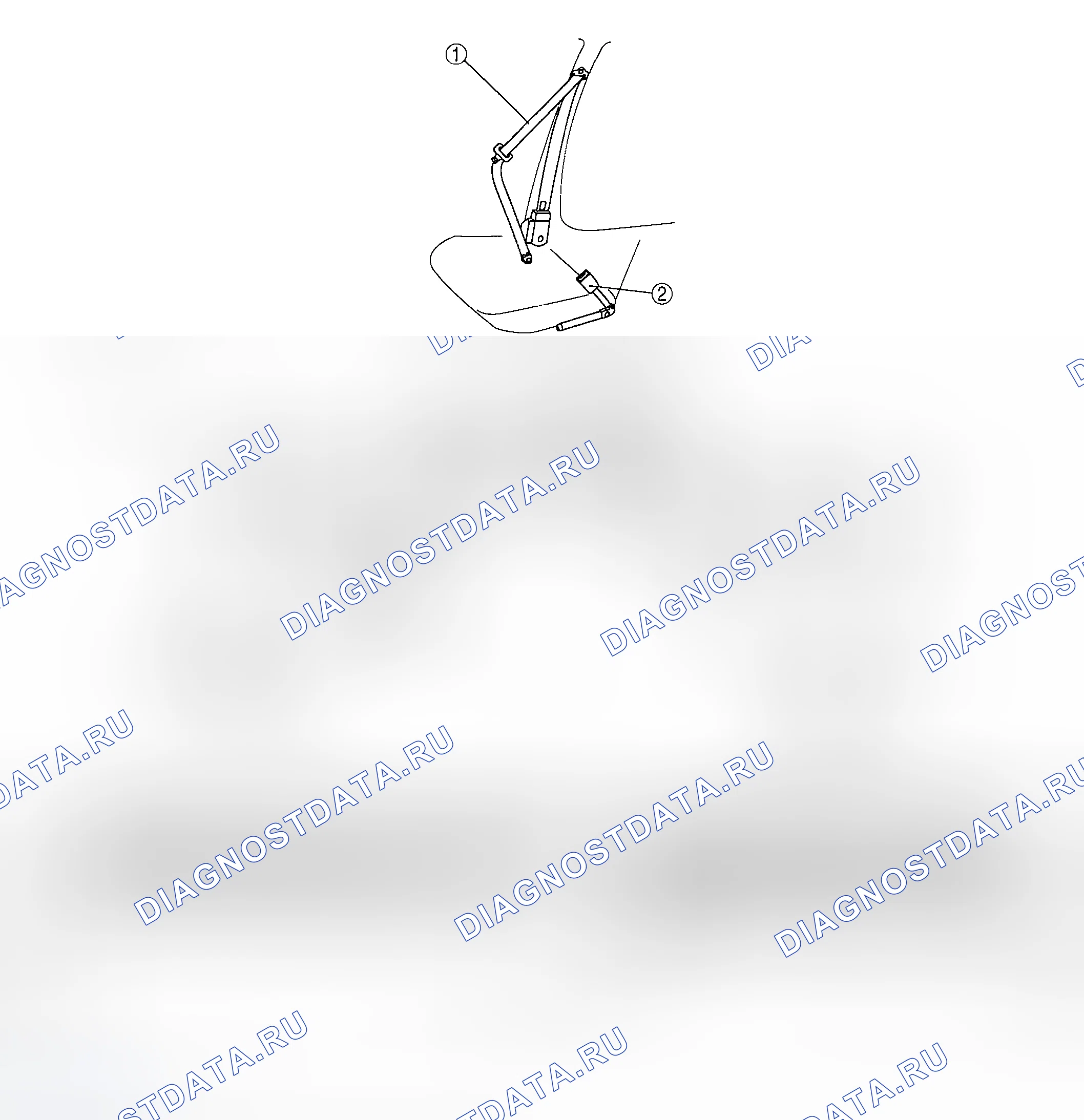 Рис. 1: ИНДЕКС МЕСТОПОЛОЖЕНИЯ. Mazda 3 BK