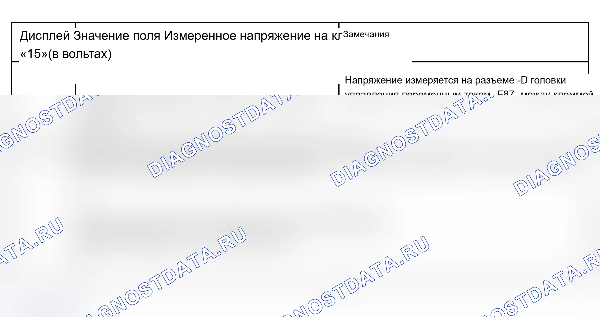 Рис. 218. Audi S6 C5