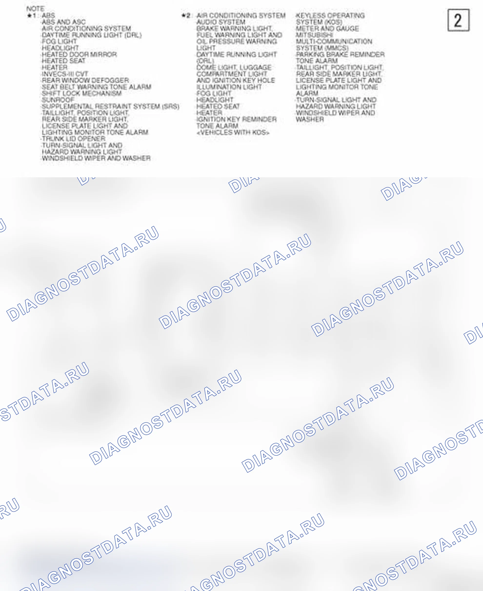 Рис. 453. Mitsubishi Lancer Ralliart X