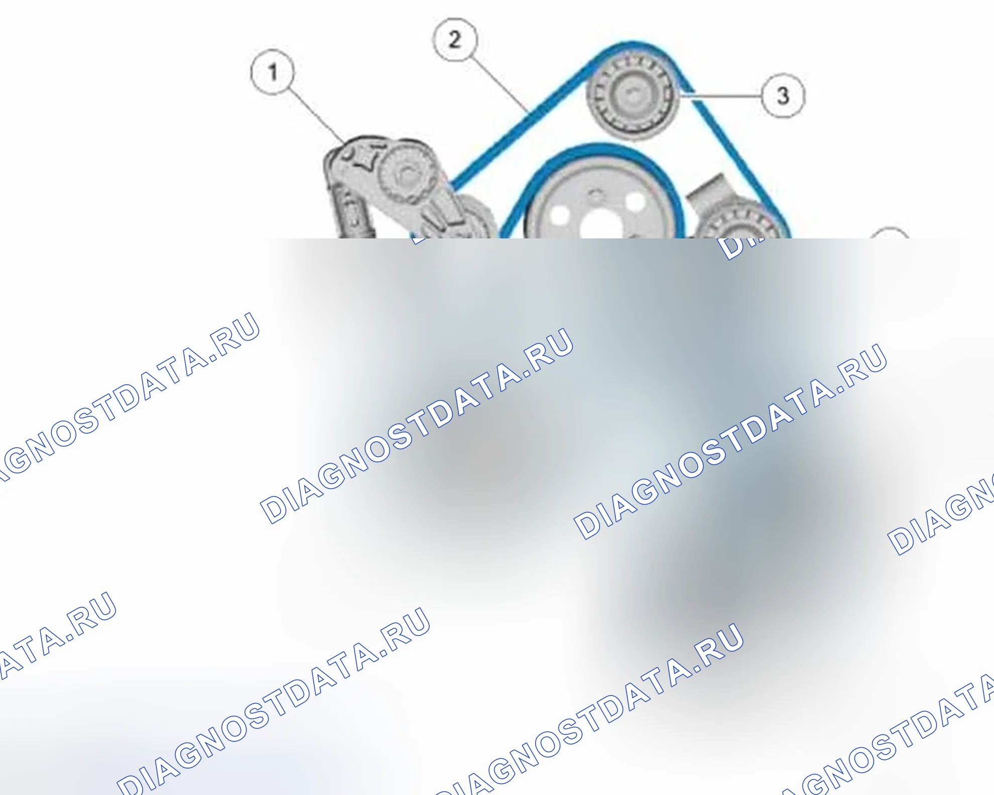 Рис. 1: Расположение компонентов GTDI 2.0L. Ford Explorer V