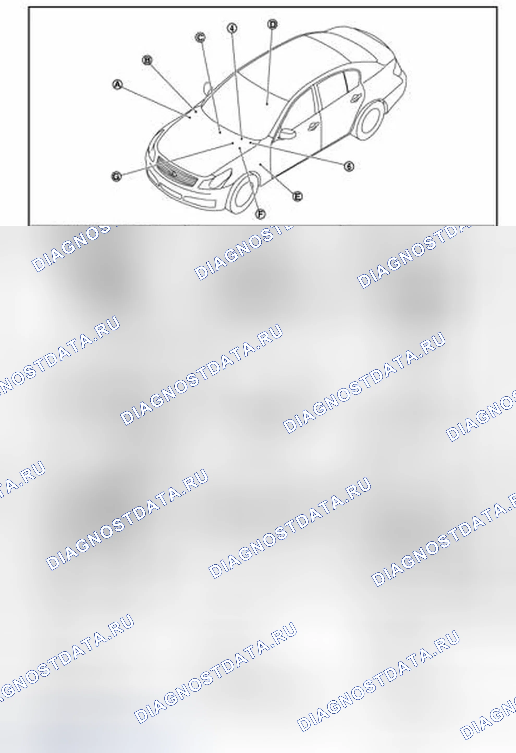 Рис. 151: Расположение компонентов. Infiniti G25 IV рестайлинг