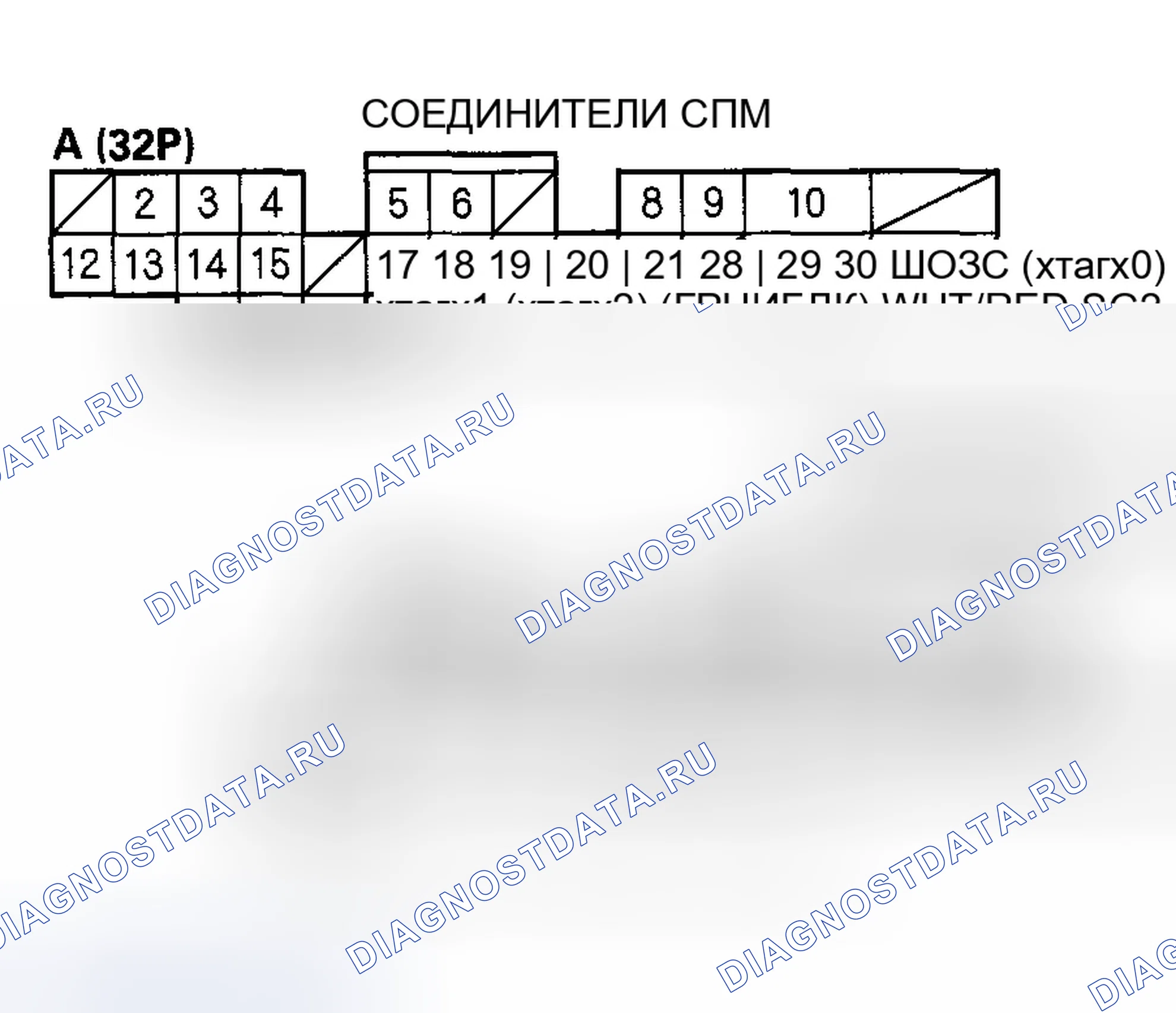 Рис. 124. Honda Accord VI