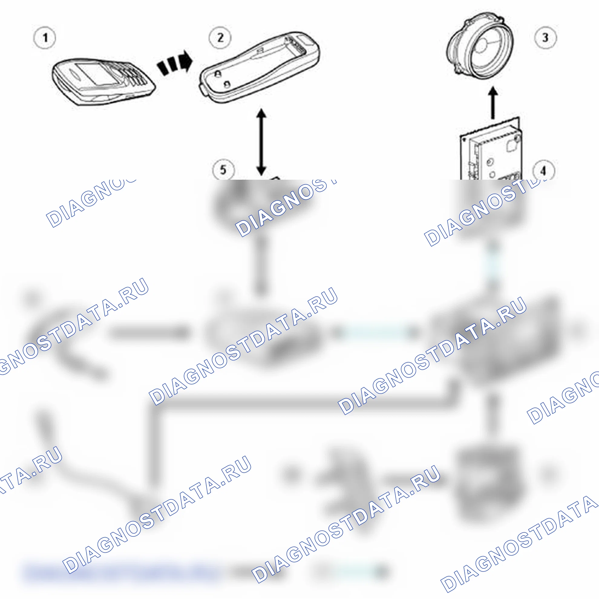 Рис. 82. Land Rover Range Rover Sport I