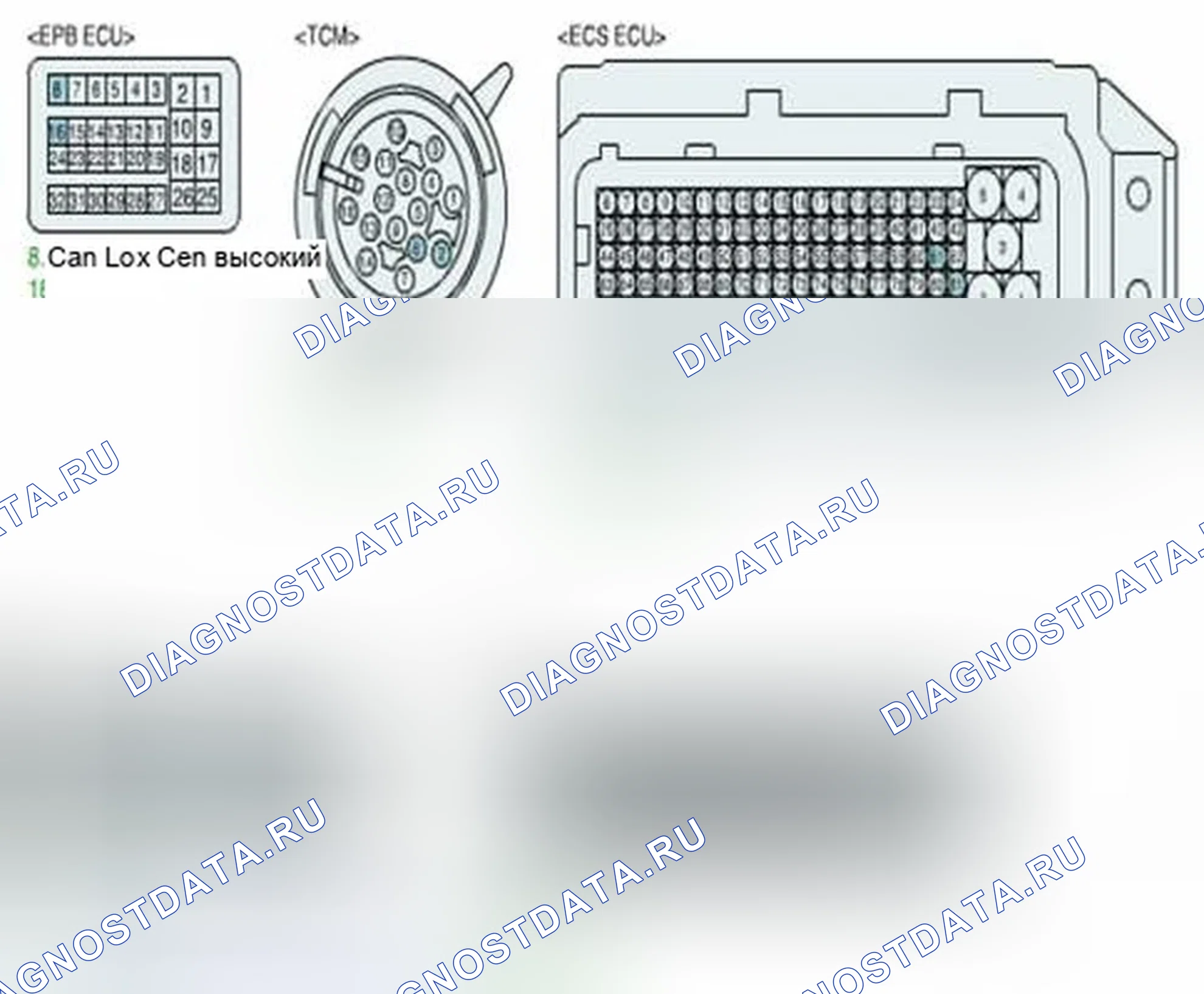 Рис. 138. Hyundai Equus II