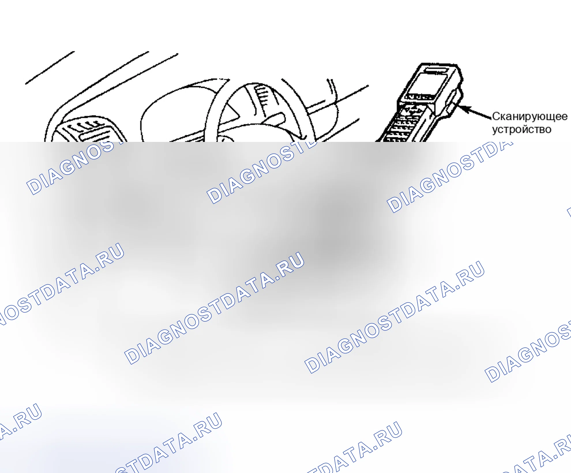 Рис. 1. Toyota Highlander I