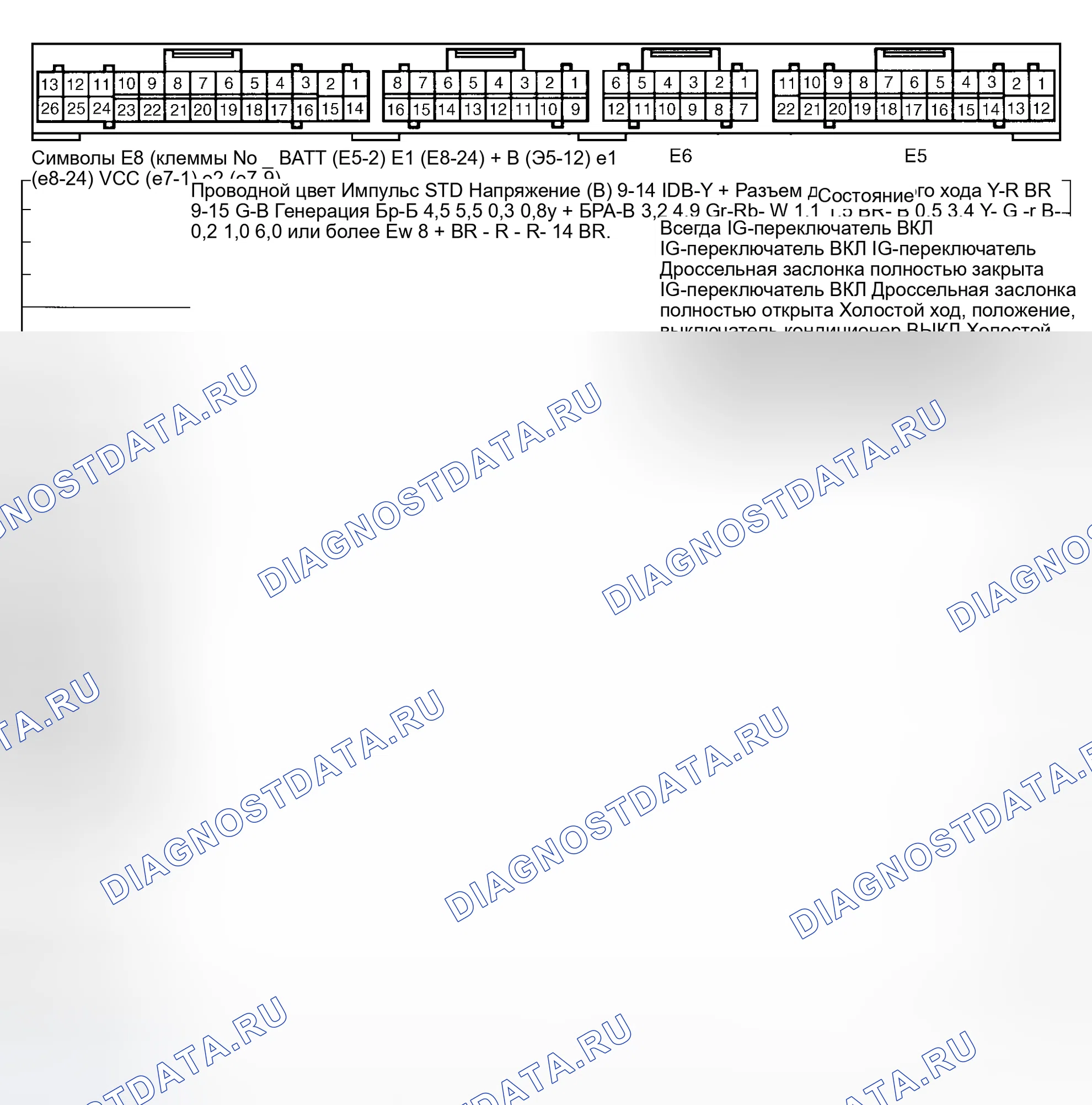 Рис. 7. Toyota Tacoma I