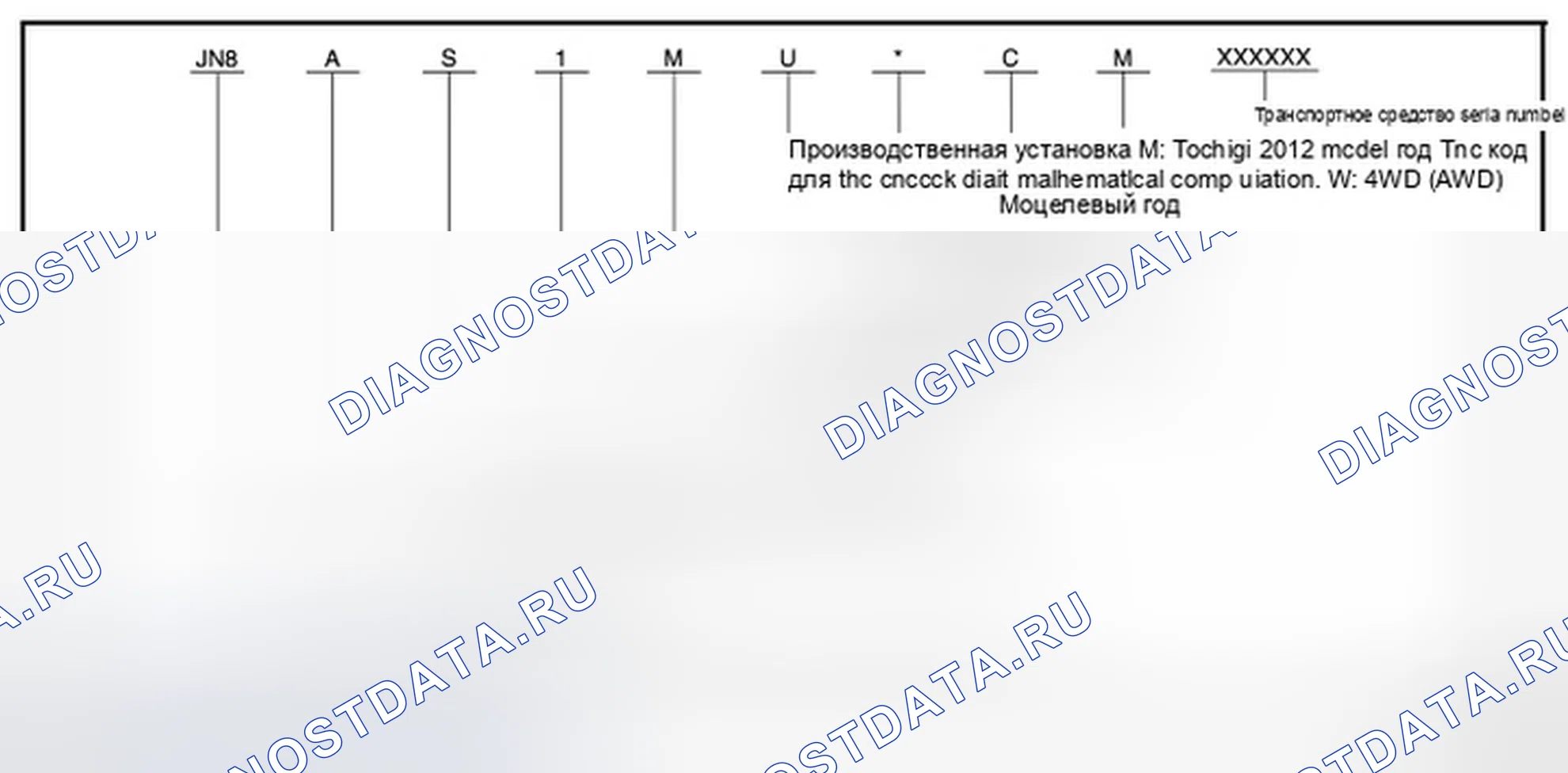 Рис. 28: Для США и Канады. Infiniti FX50 II рестайлинг