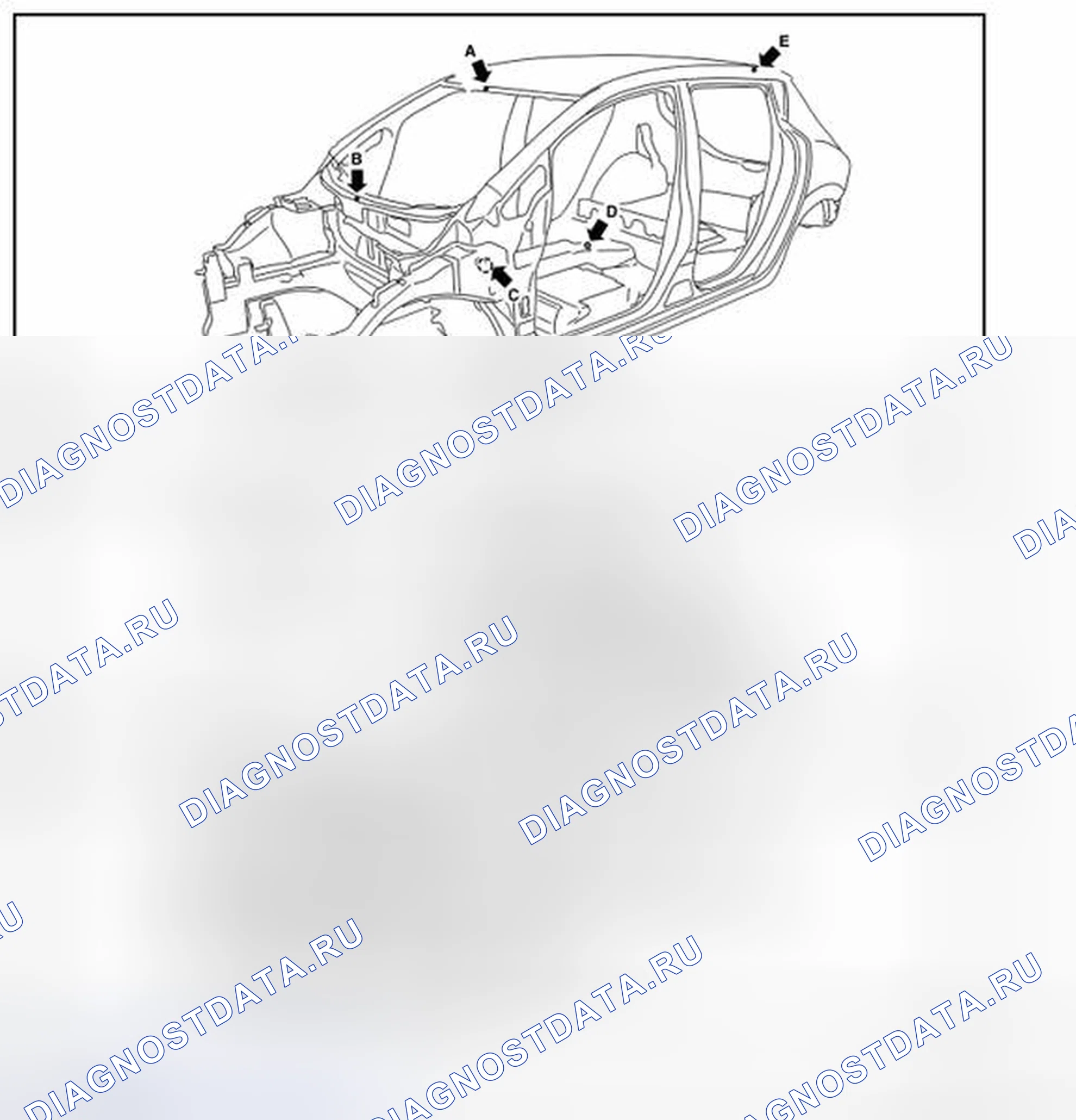 Рис. 198: Метки центра тела. Nissan Leaf I