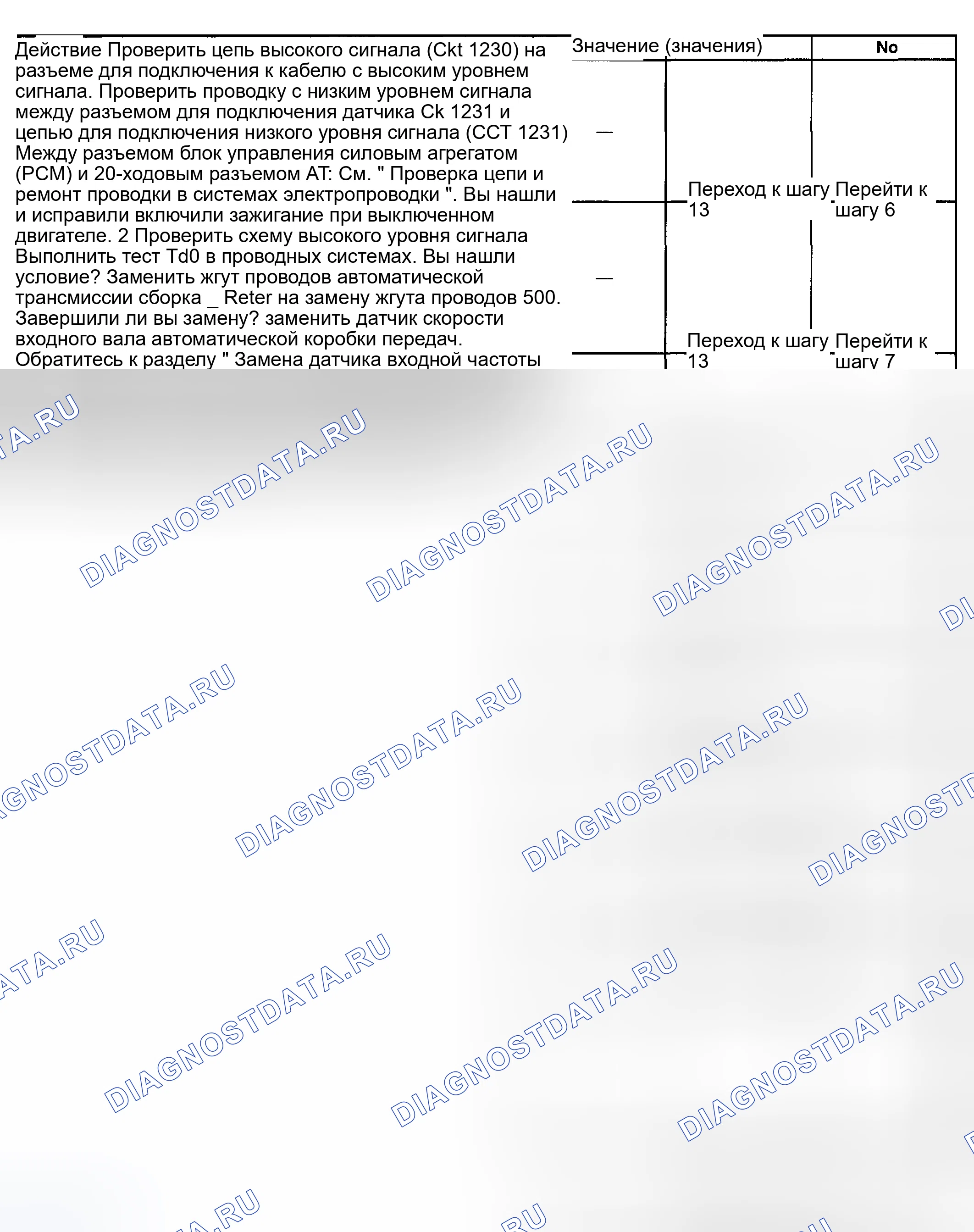 Рис. 345. Pontiac Montana I