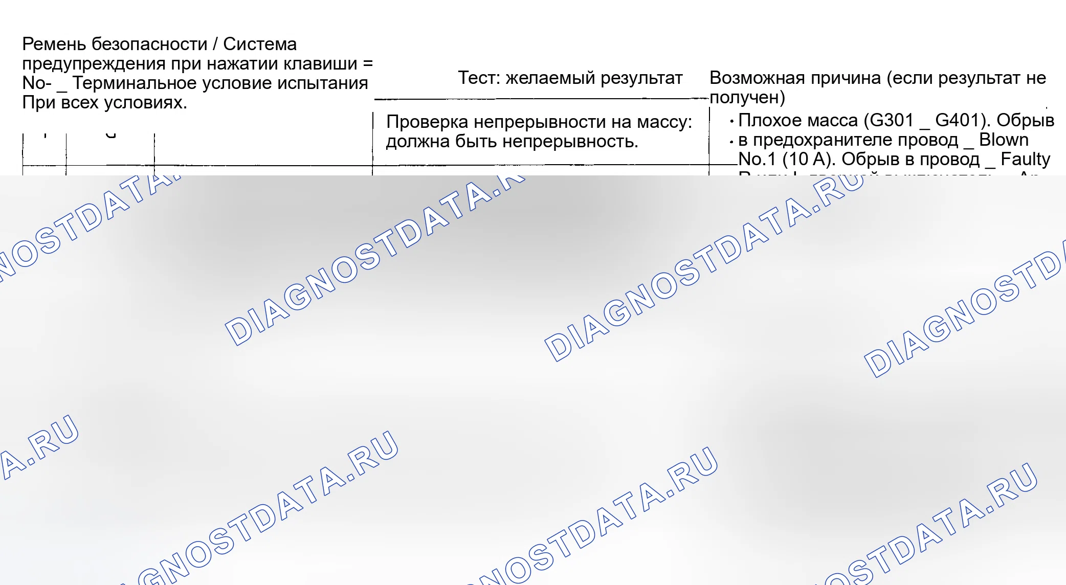 Рис. 10: Ремень безопасности / система предупреждения о включении ключа. Honda Civic V