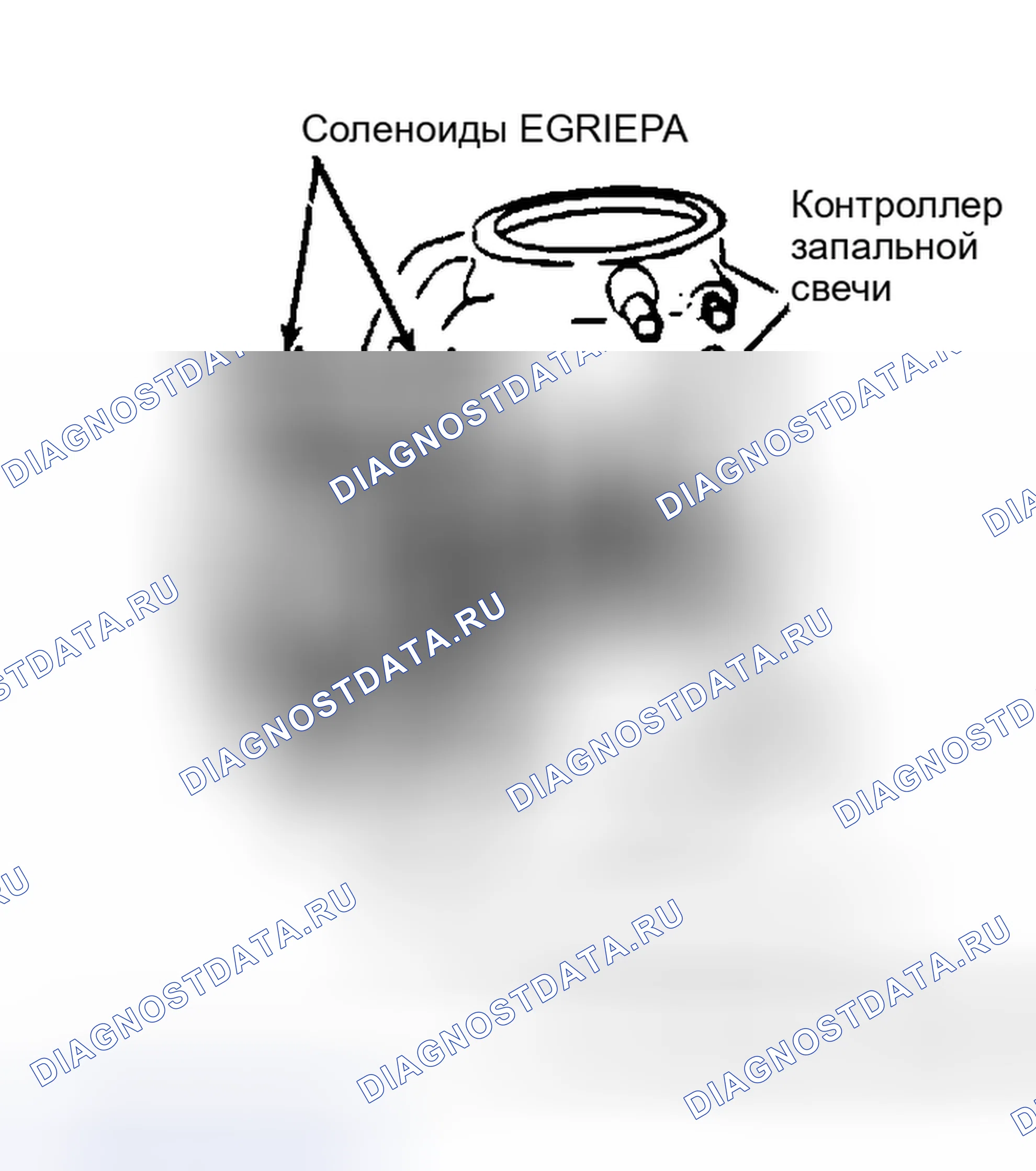 Рис. 10: Расположение компонентов (10 из 11). Chevrolet Suburban V1500 
